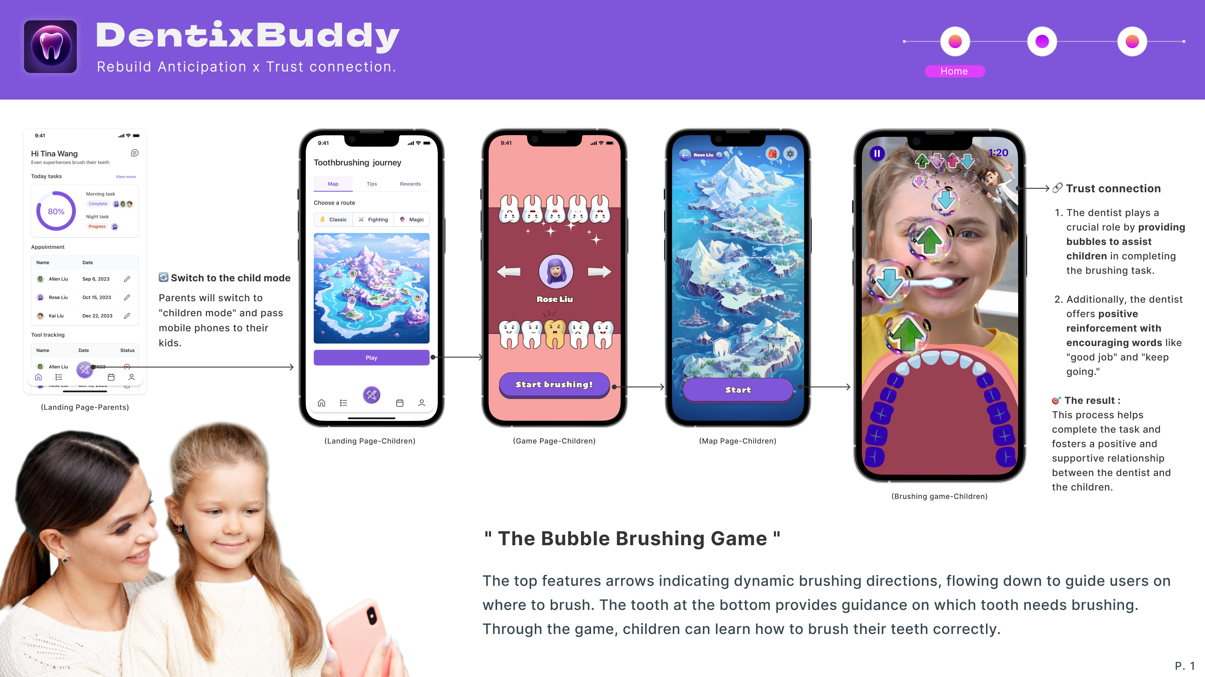 NY Digital Awards Winner - DentixBuddy