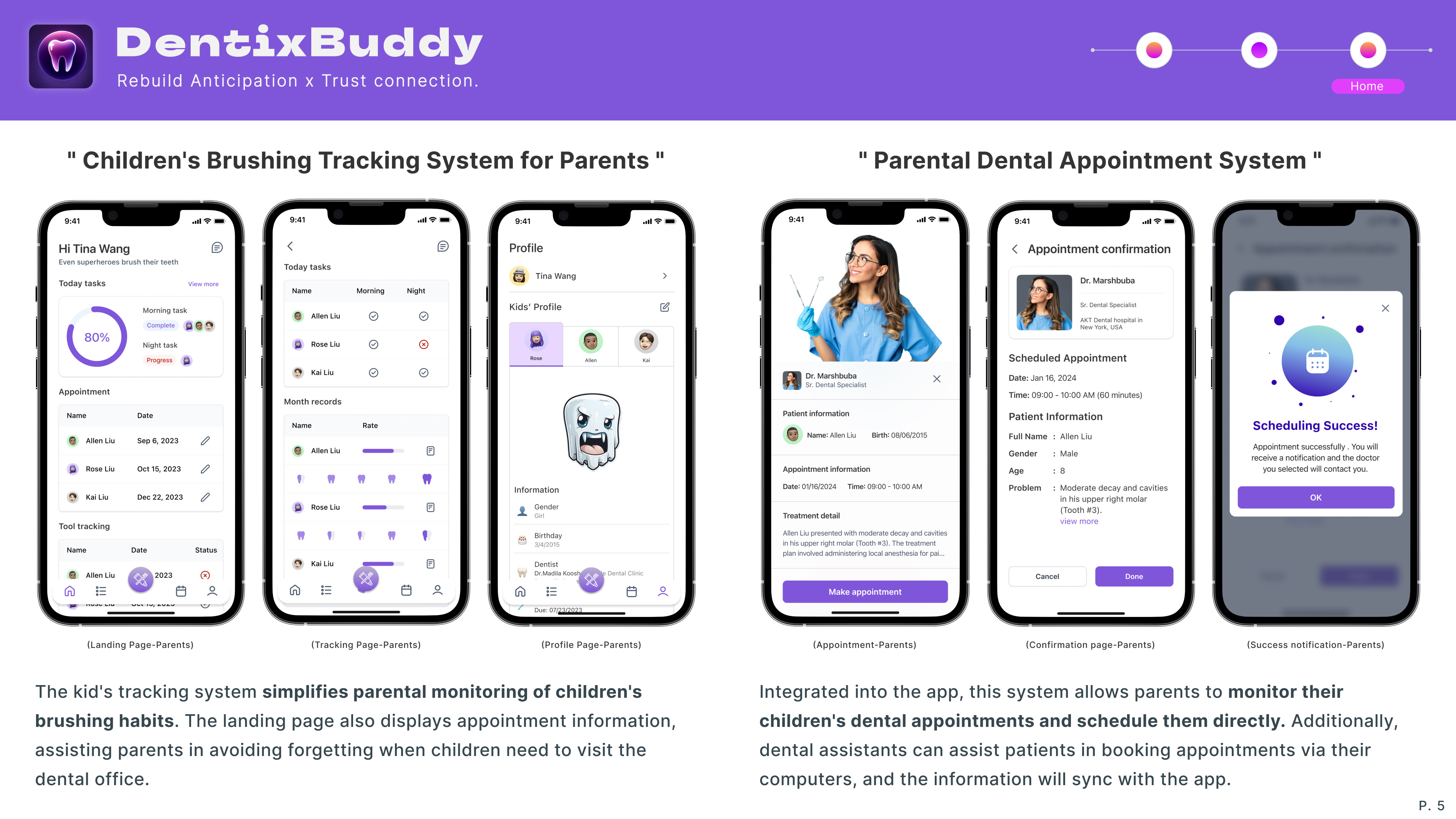 NY Digital Awards Winner - DentixBuddy