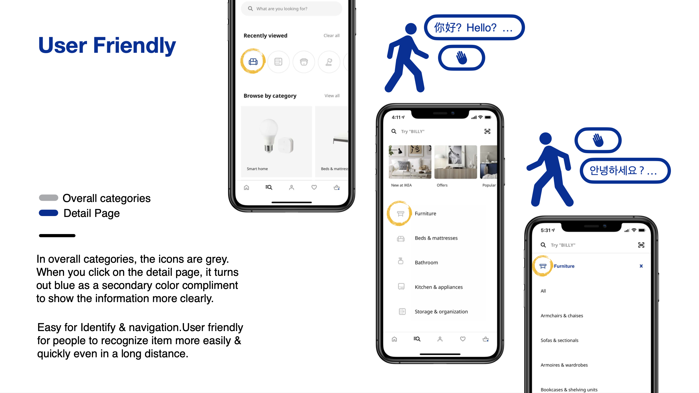 NY Digital Awards Winner - IKEA Icon Design