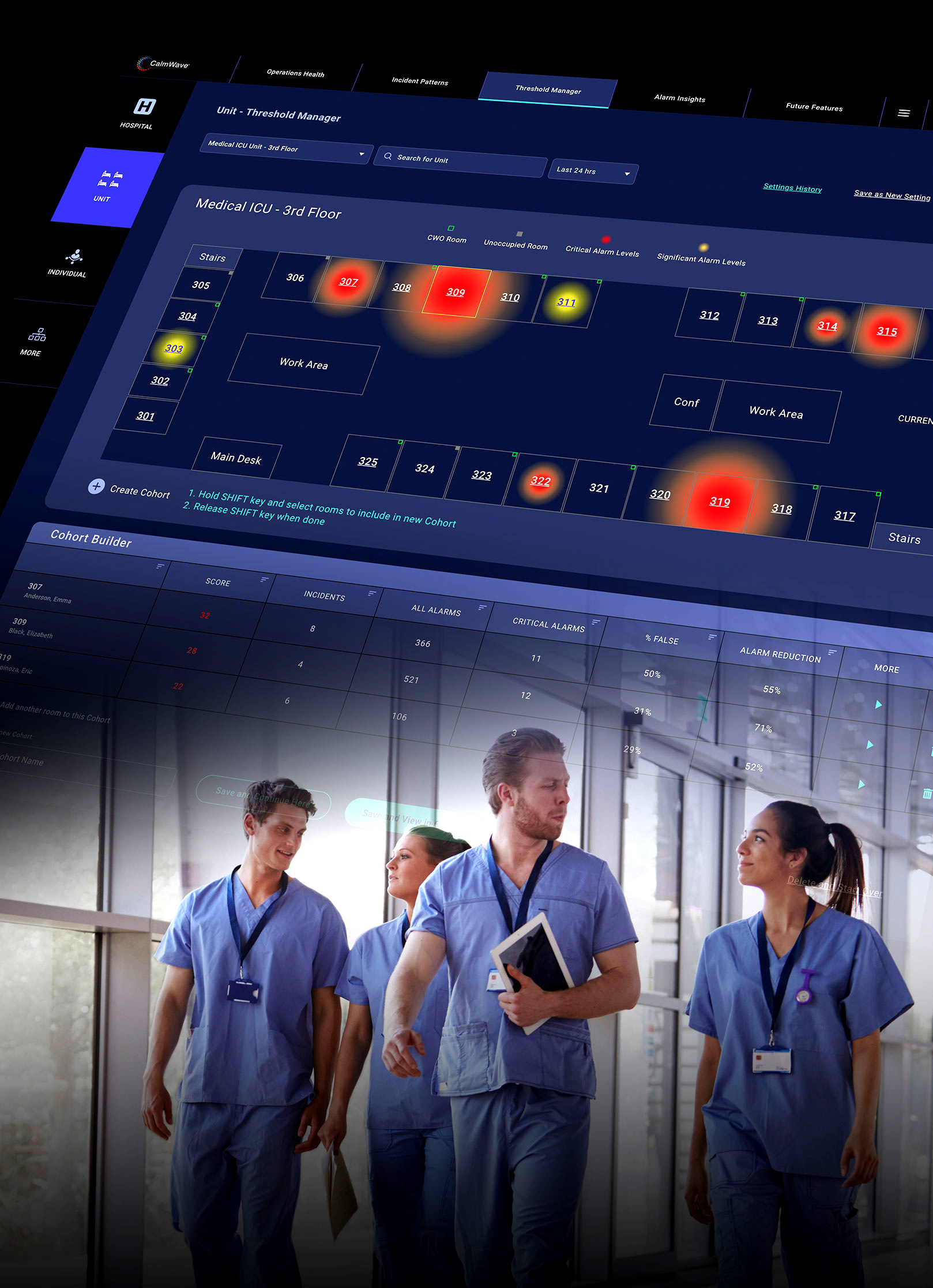 NY Digital Awards Winner - Transparent AI Platform for Operations Health