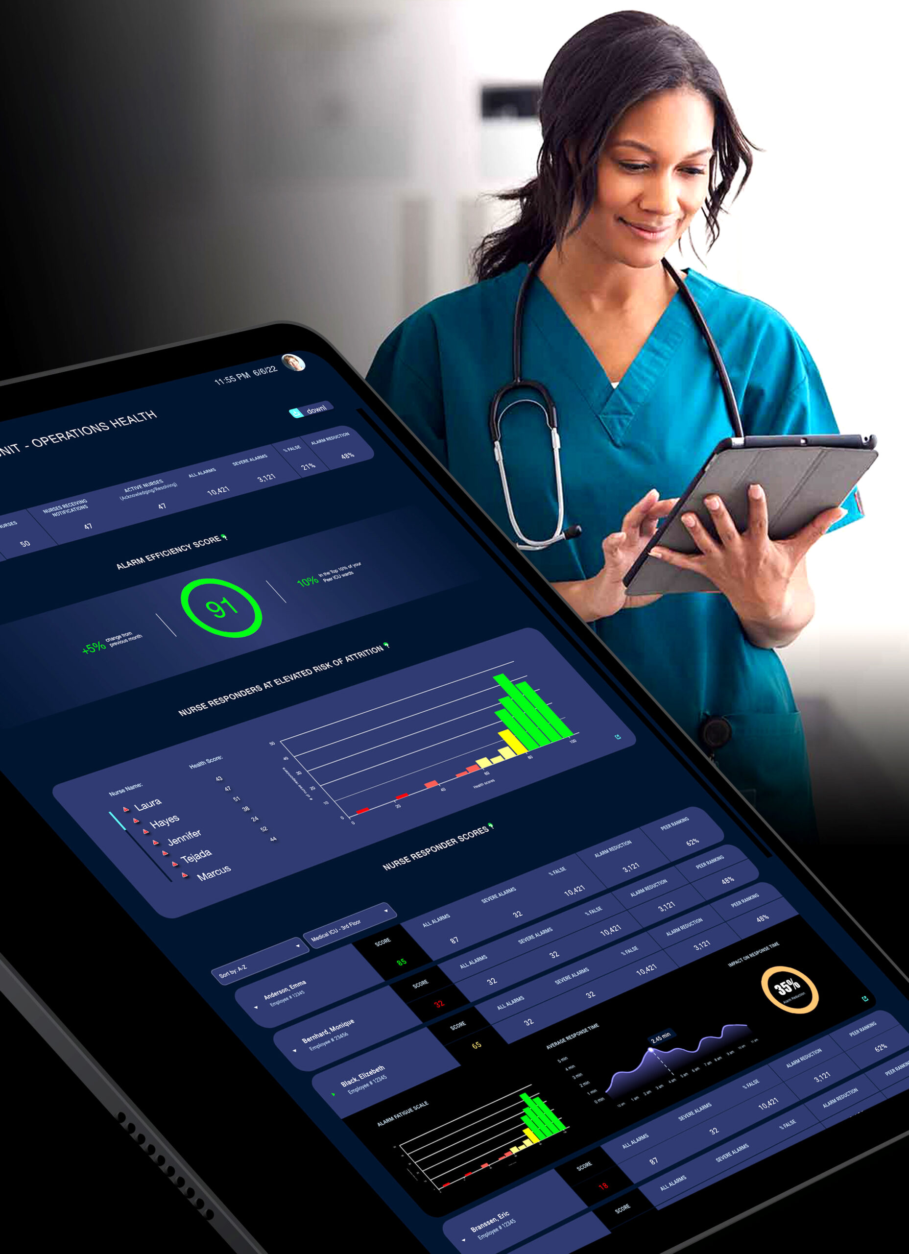 NY Digital Awards Winner - Transparent AI Platform for Operations Health