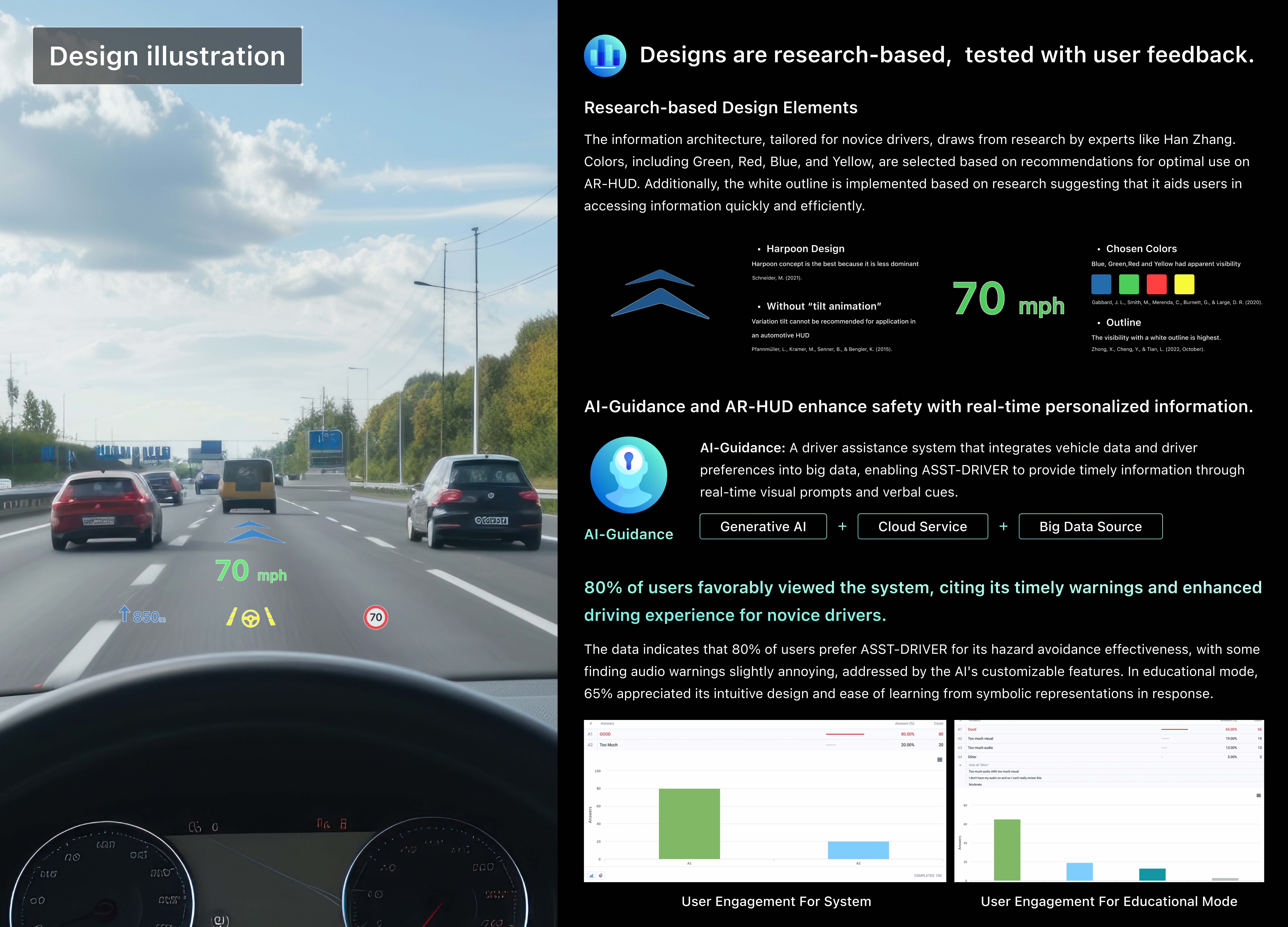 NY Digital Awards Winner - ASST-DRIVER