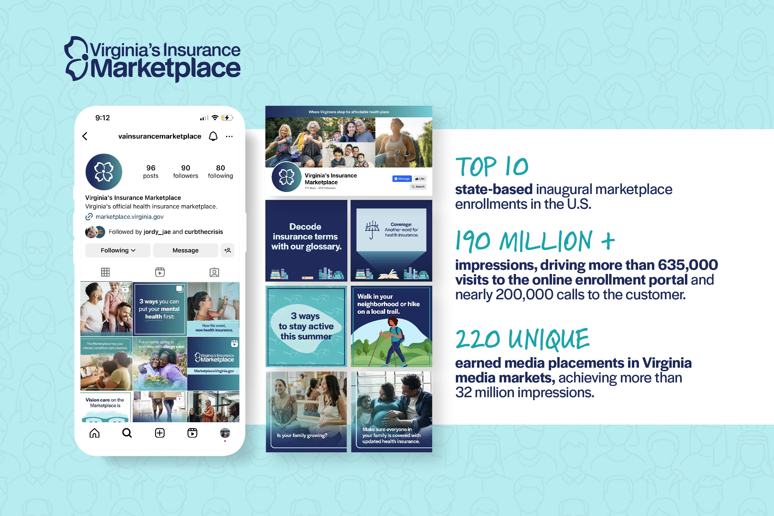 NY Digital Awards Winner - Virginia’s Insurance Marketplace Brand Launch