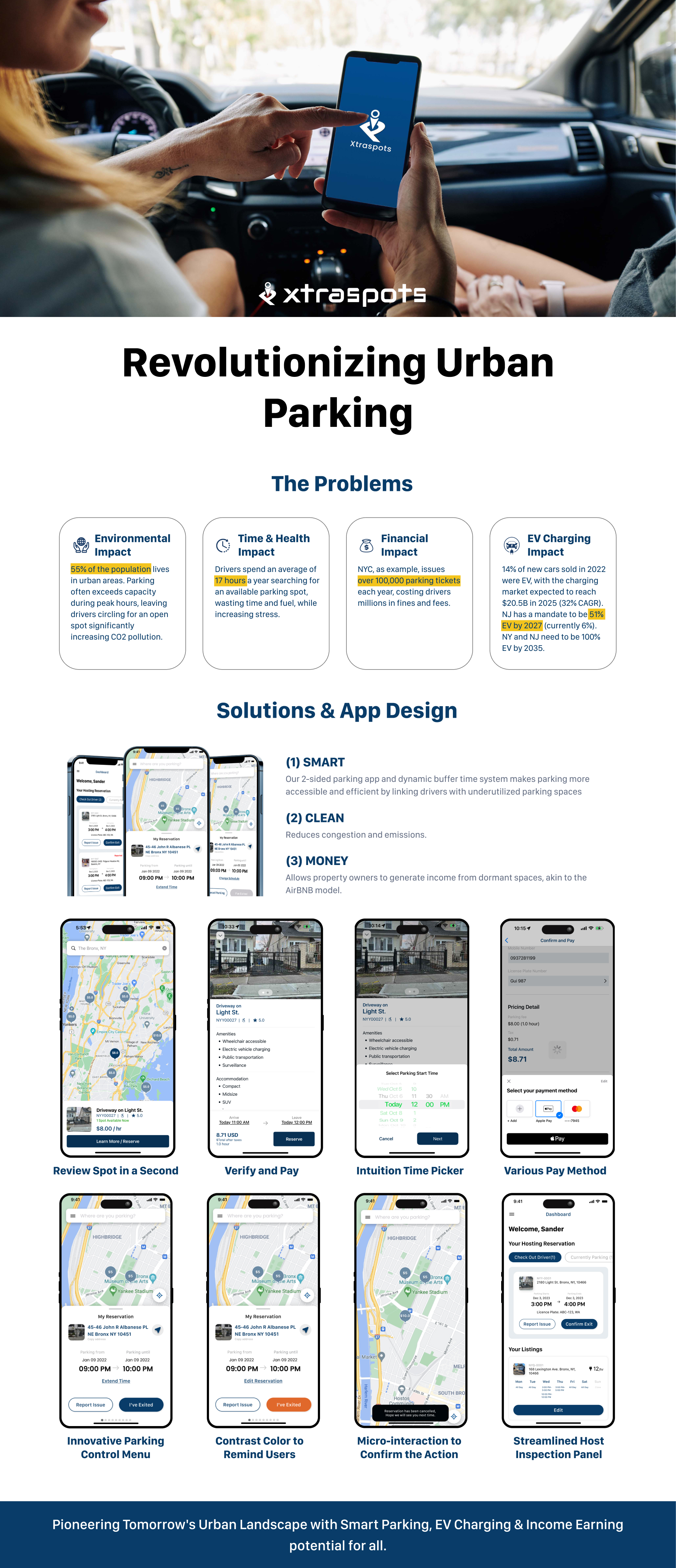 NY Digital Awards Winner - Xtraspots