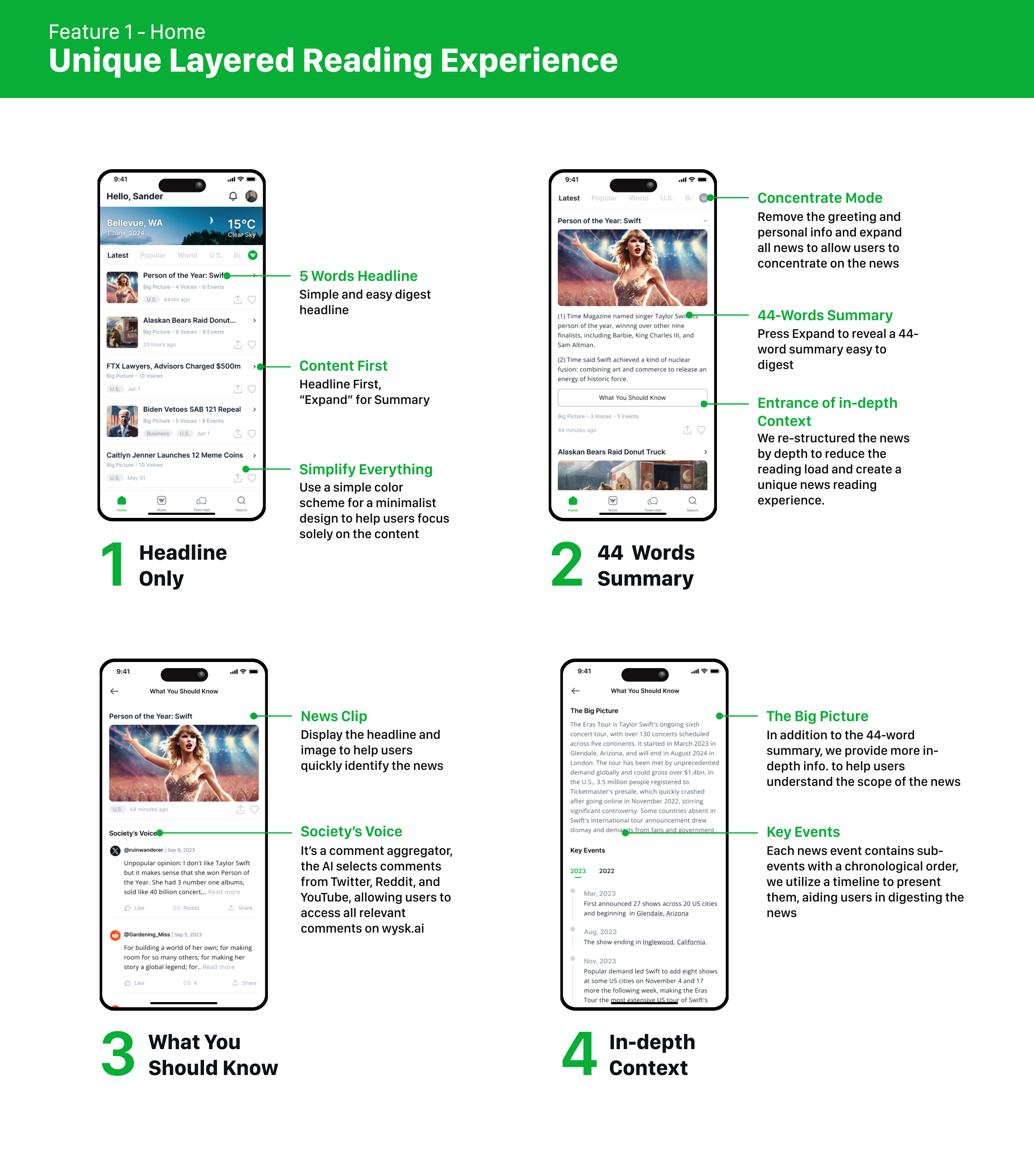 NY Digital Awards Winner - Wysk.ai