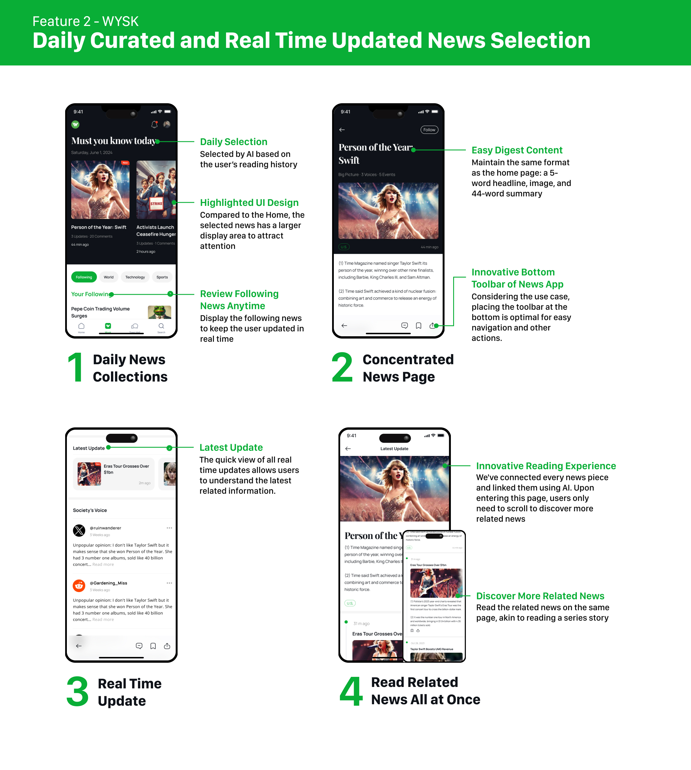 NY Digital Awards Winner - Wysk.ai