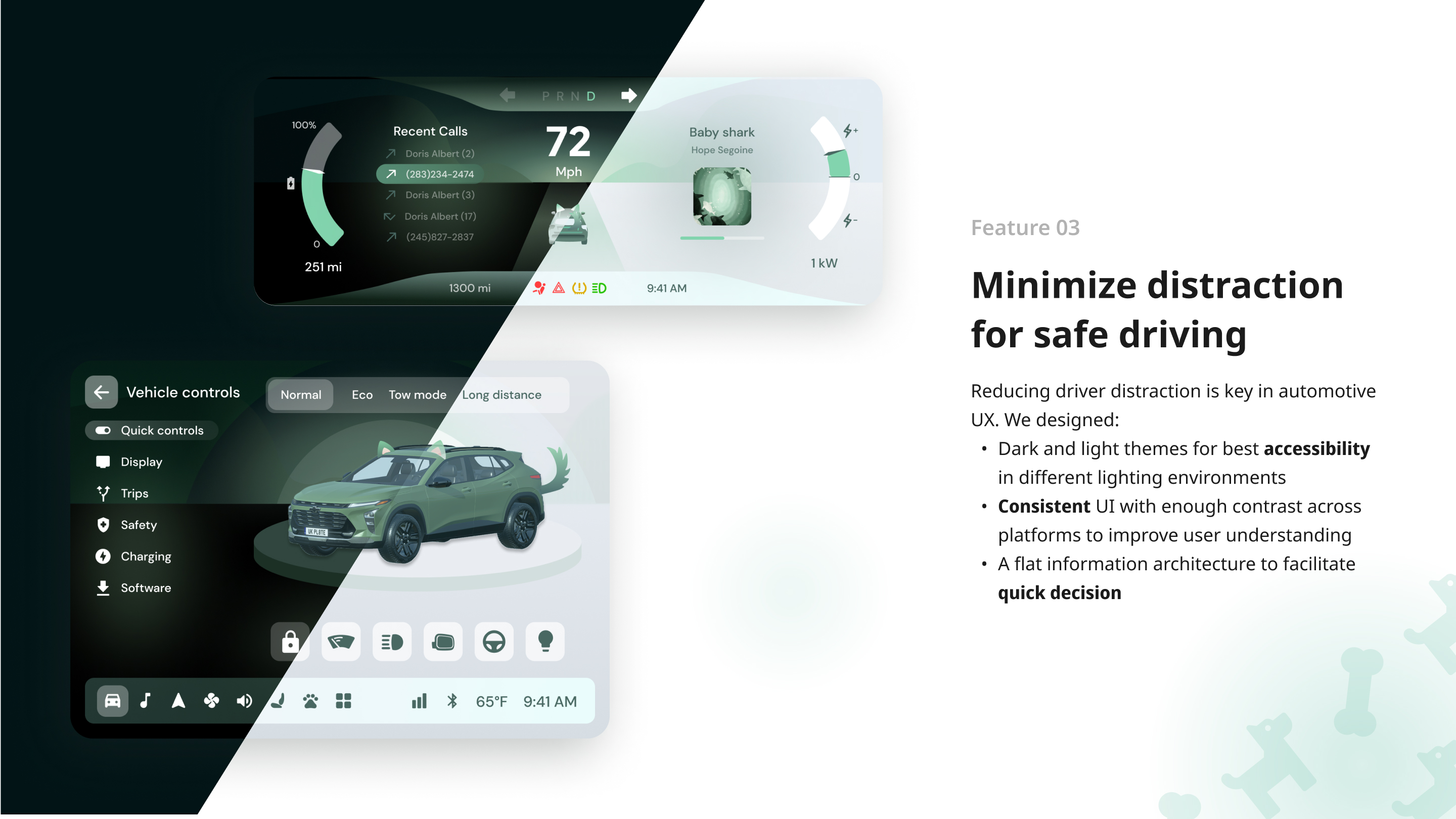 NY Digital Awards Winner - Dog Mode for Chevrolet Trax