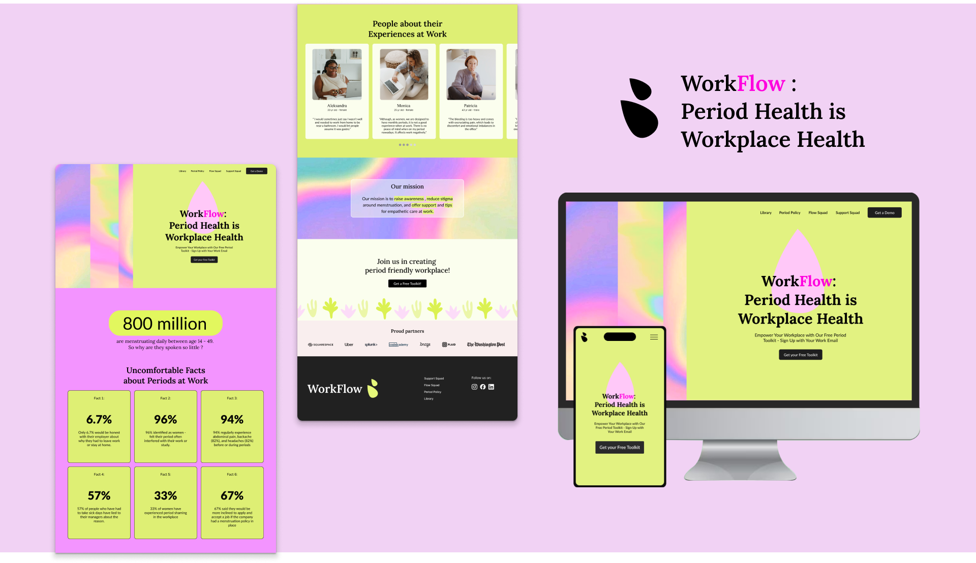 NY Digital Awards Winner - WorkFlow : Period Health is Workplace Health