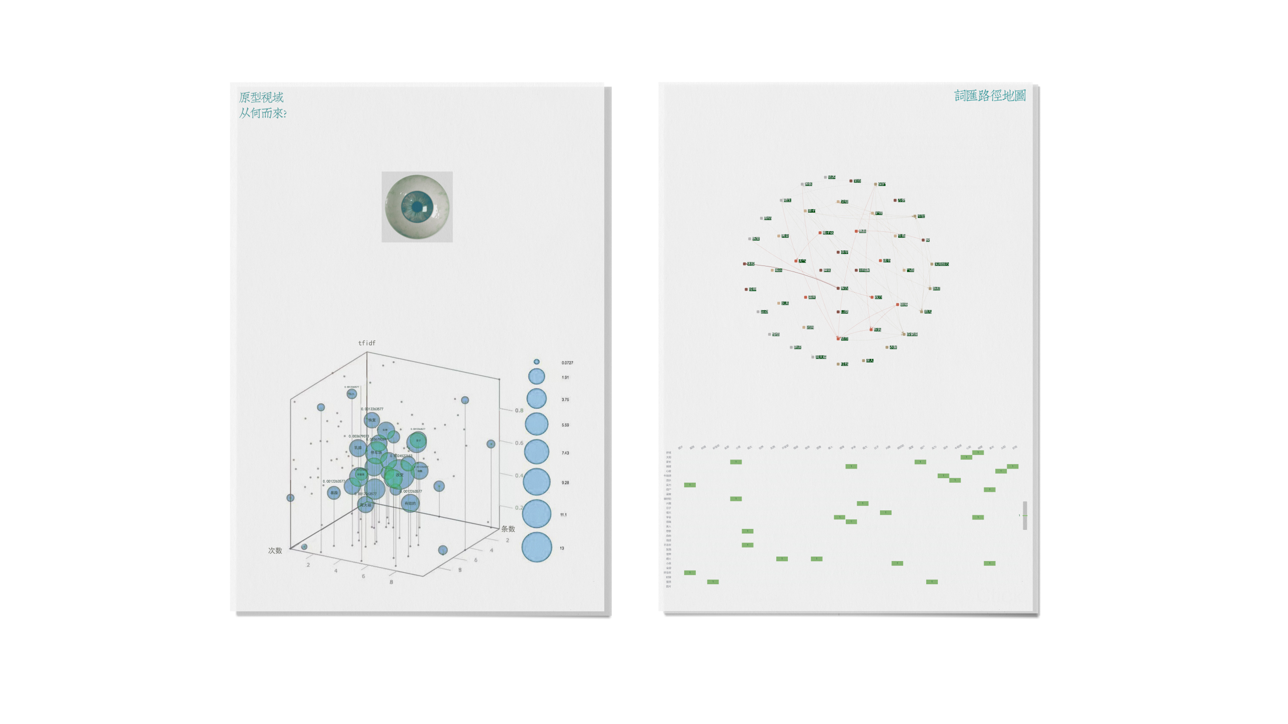 NY Digital Awards Winner - Dreams Alive 