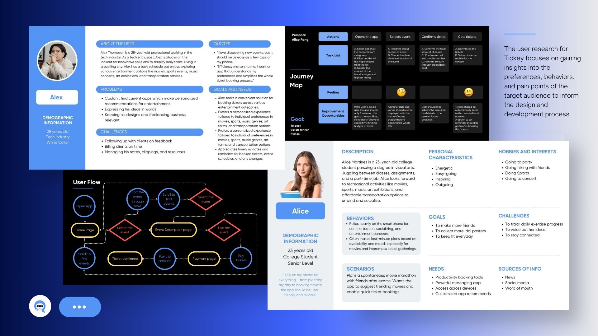 NY Digital Awards Winner - AI Tickey