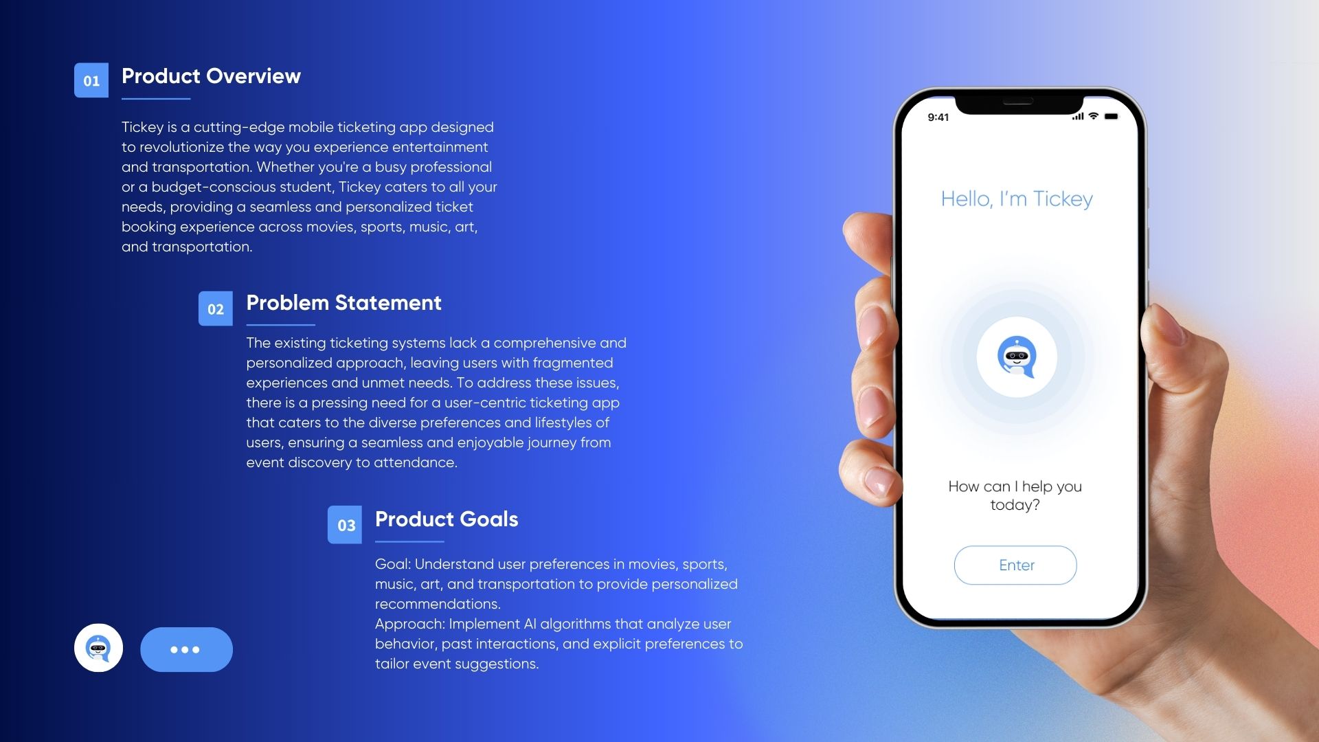 NY Digital Awards Winner - AI Tickey