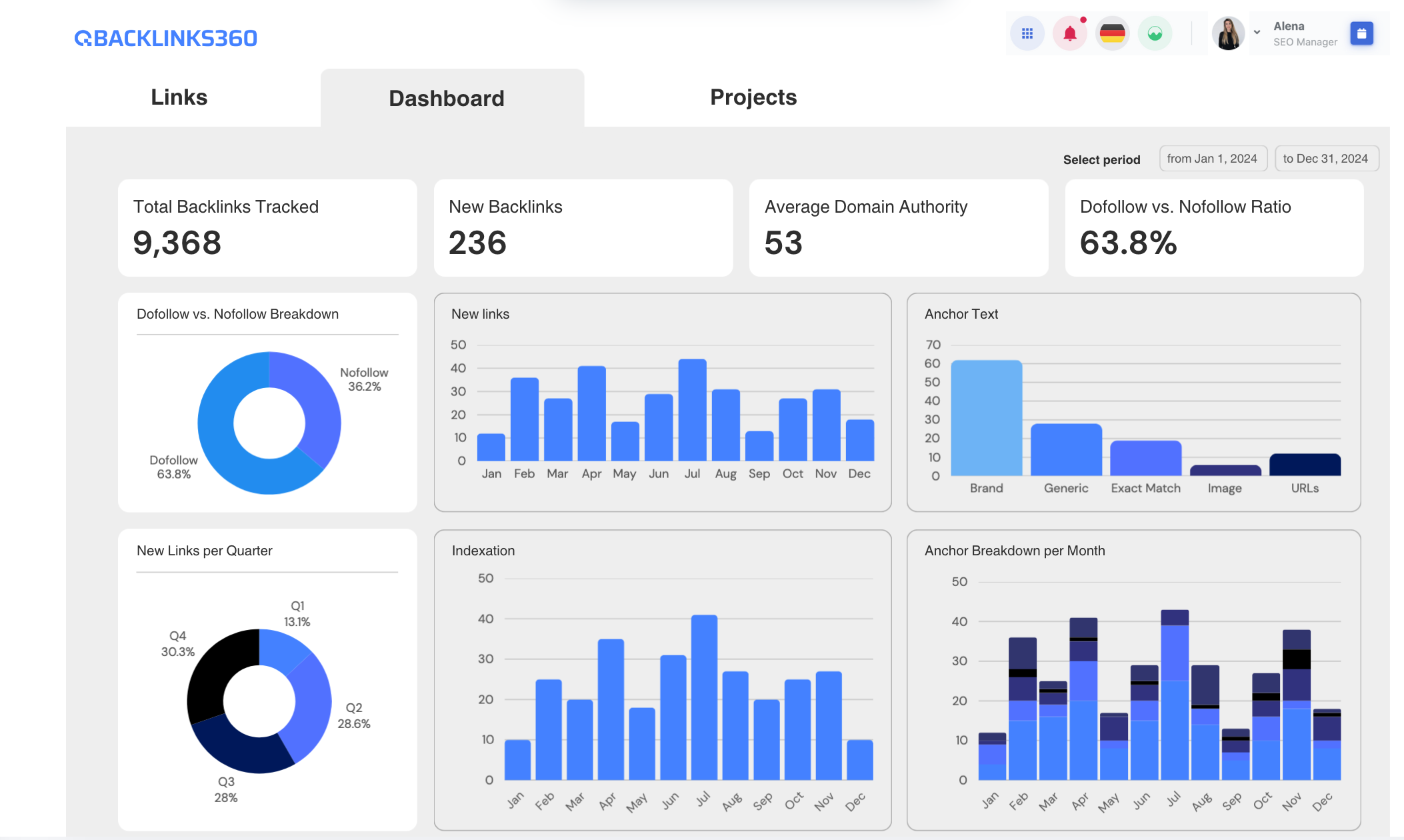 NY Digital Awards Winner - Backlinks360: Transforming SEO Backlink Management