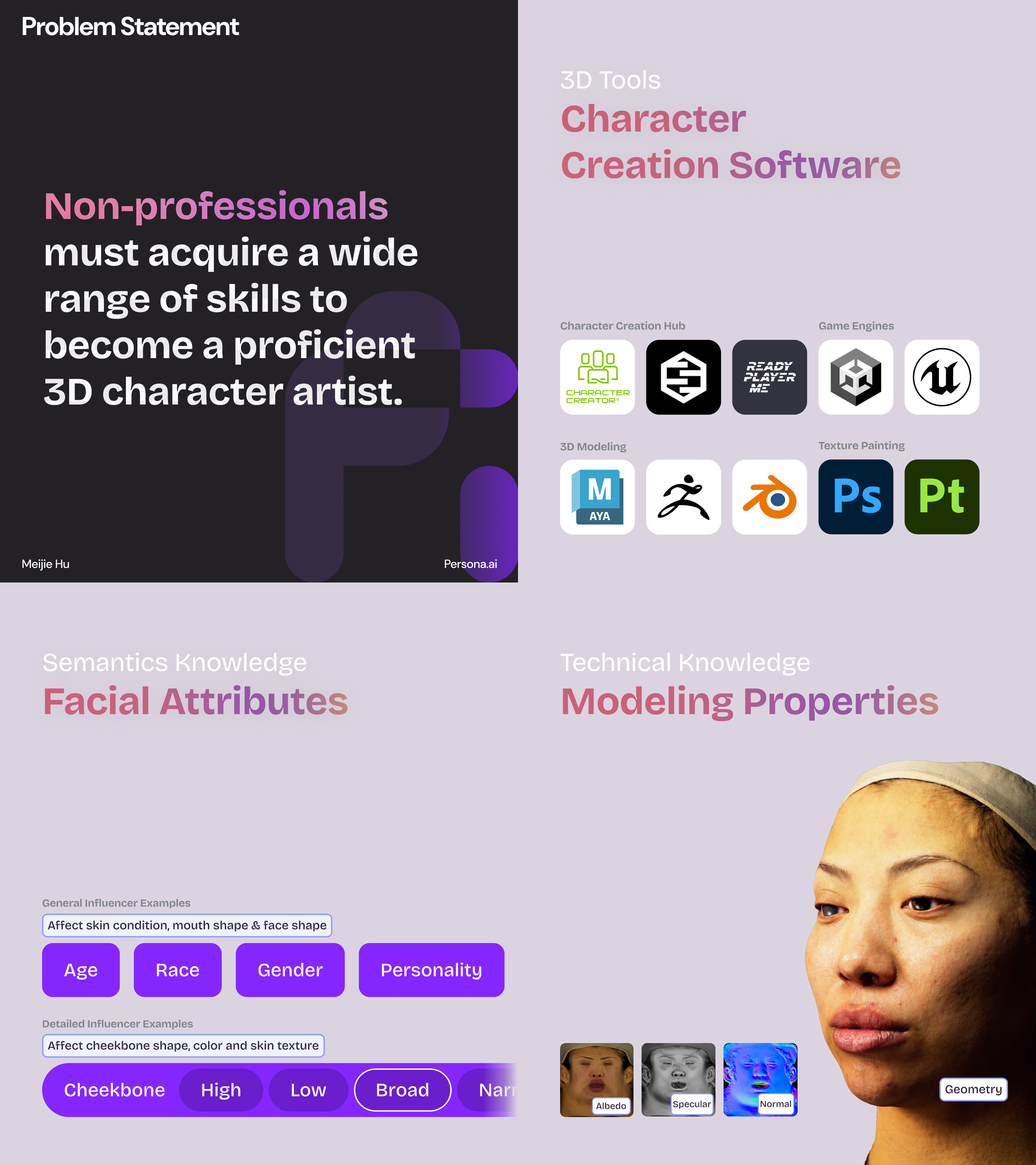 NY Digital Awards Winner - Persona AI