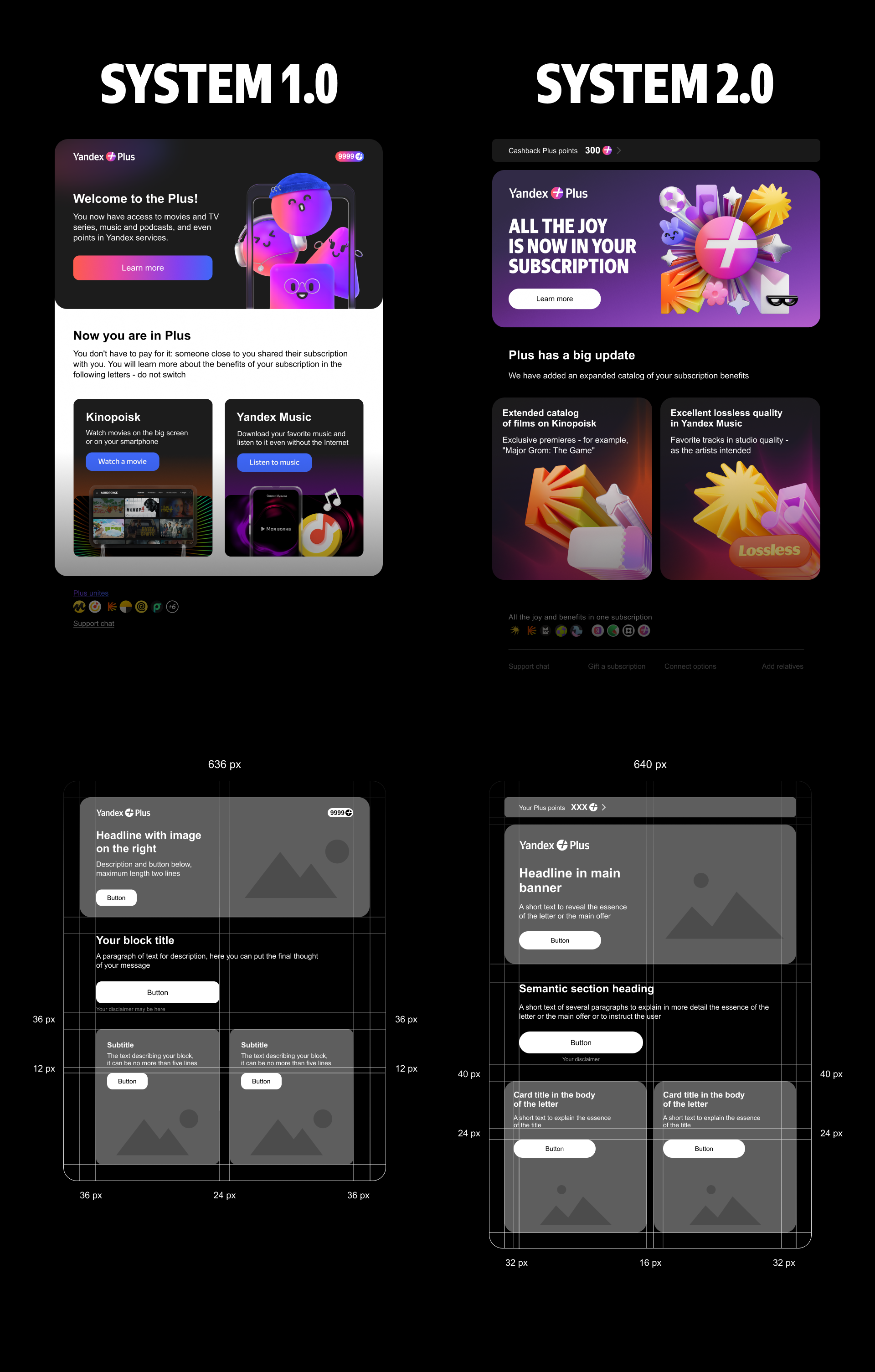 NY Digital Awards Winner - Yandex Plus eMail Design System
