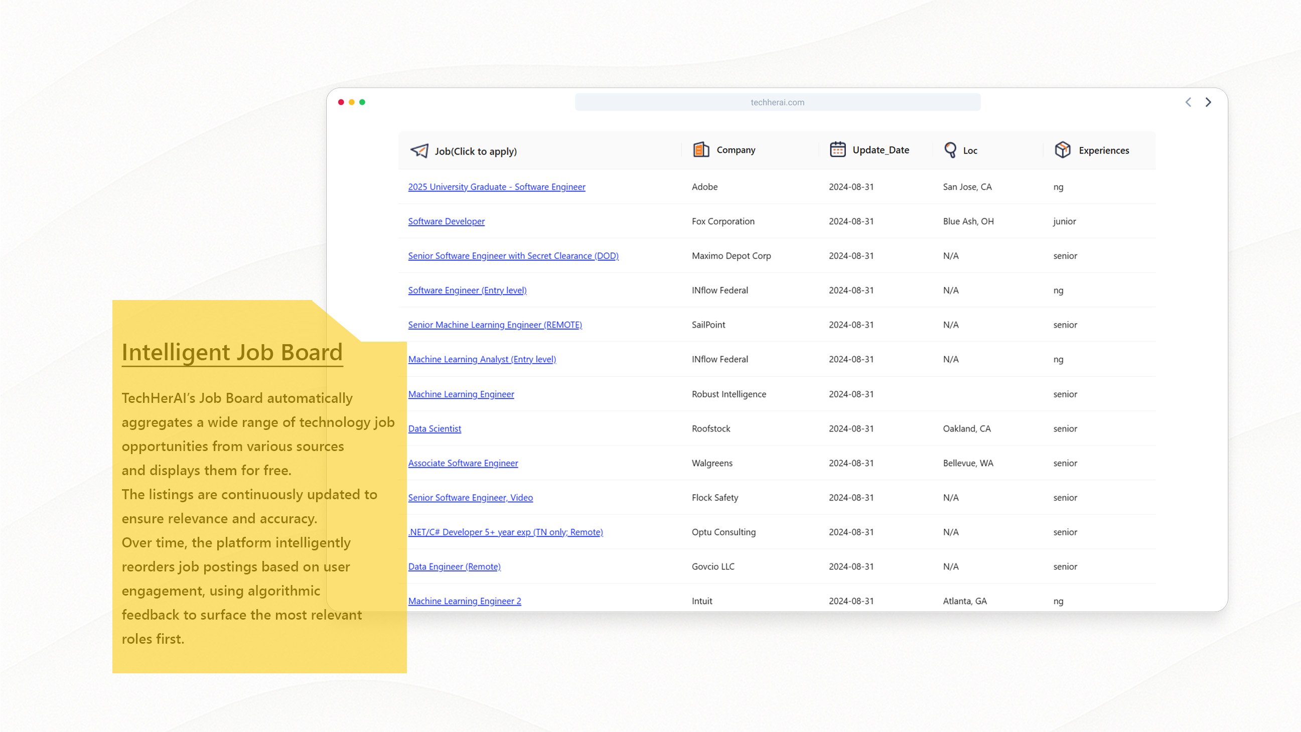 NY Digital Awards Winner - TechHerAI: AI-Driven Tools to Empower Women in Tech