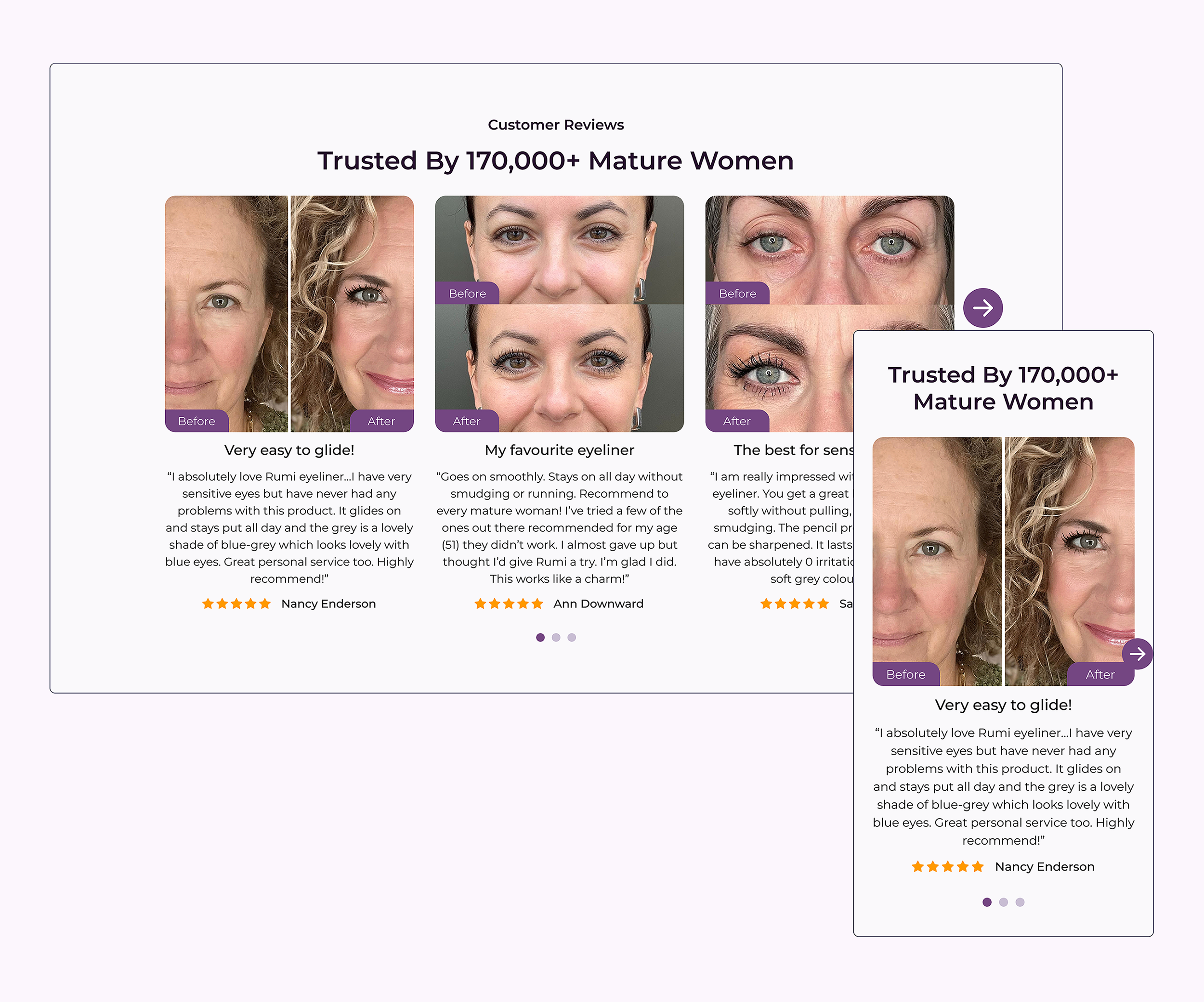 NY Digital Awards Winner - Product Page Redesign with Focus on CRO