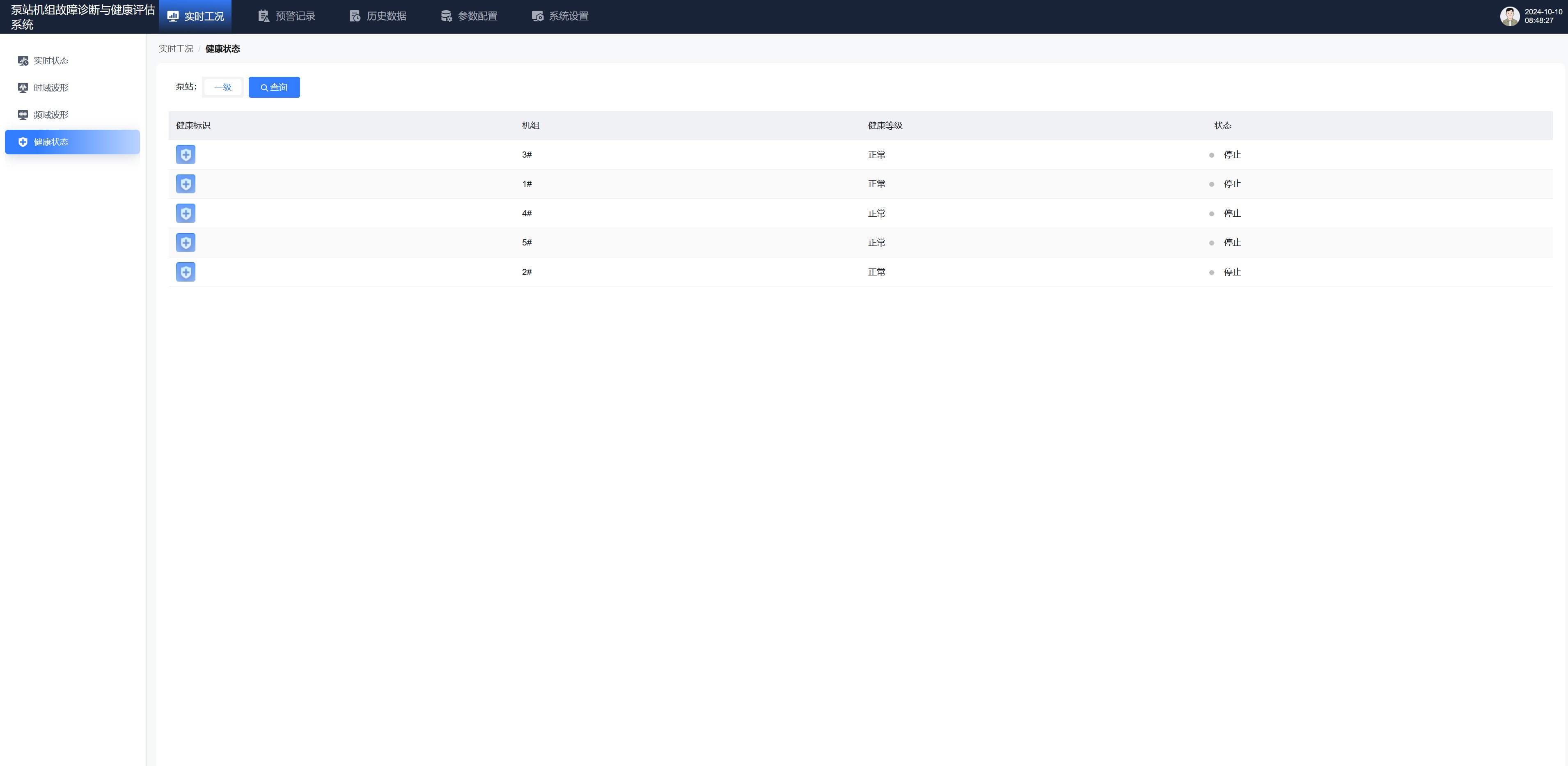 NY Digital Awards Winner - Cross-Brand Industrial Equipment Intelligent Platform