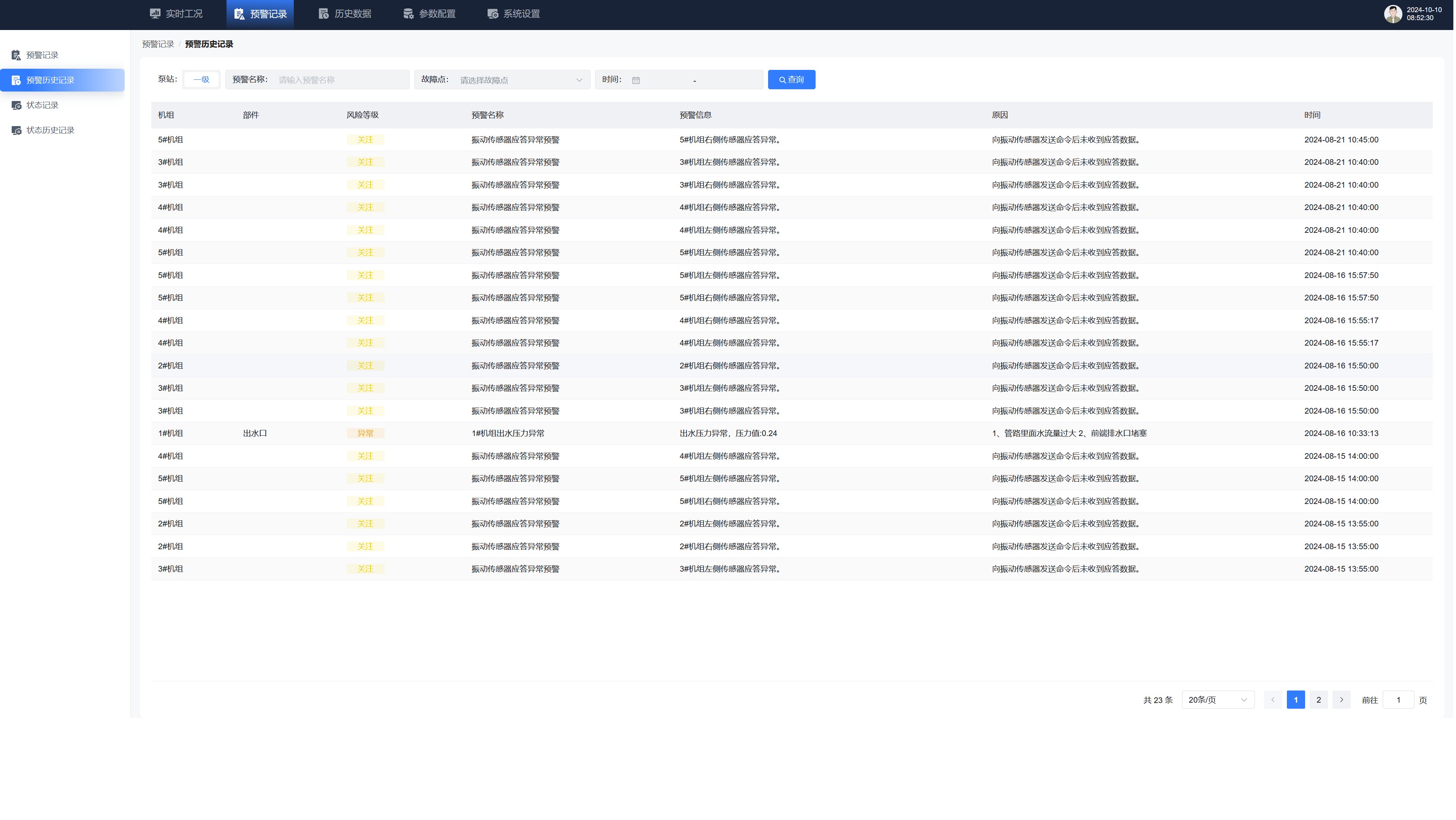 NY Digital Awards Winner - Cross-Brand Industrial Equipment Intelligent Platform