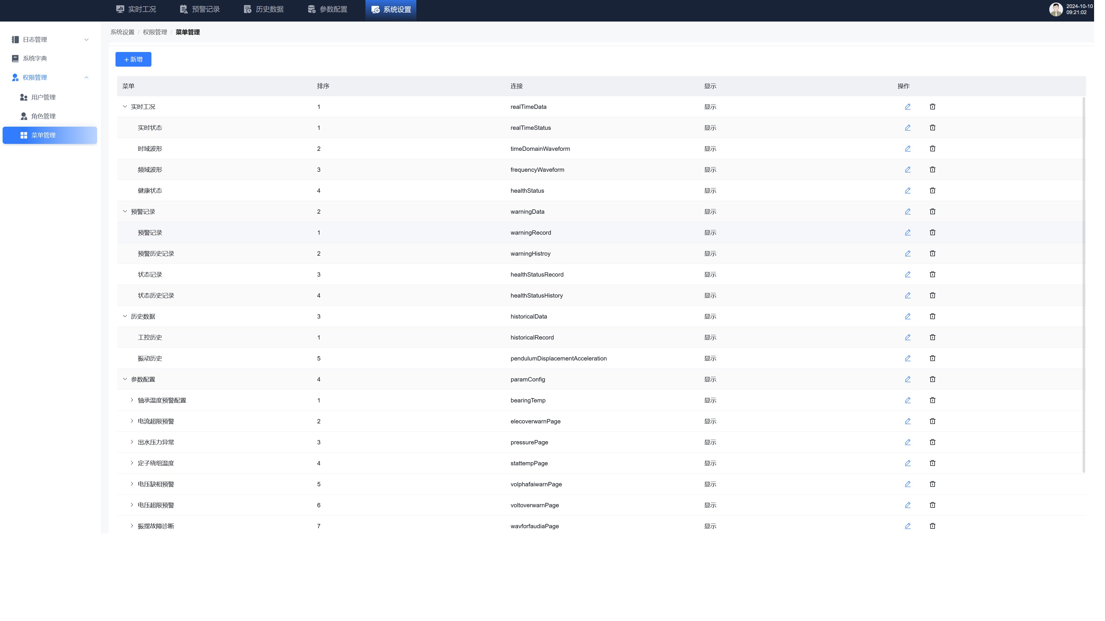 NY Digital Awards Winner - Cross-Brand Industrial Equipment Intelligent Platform