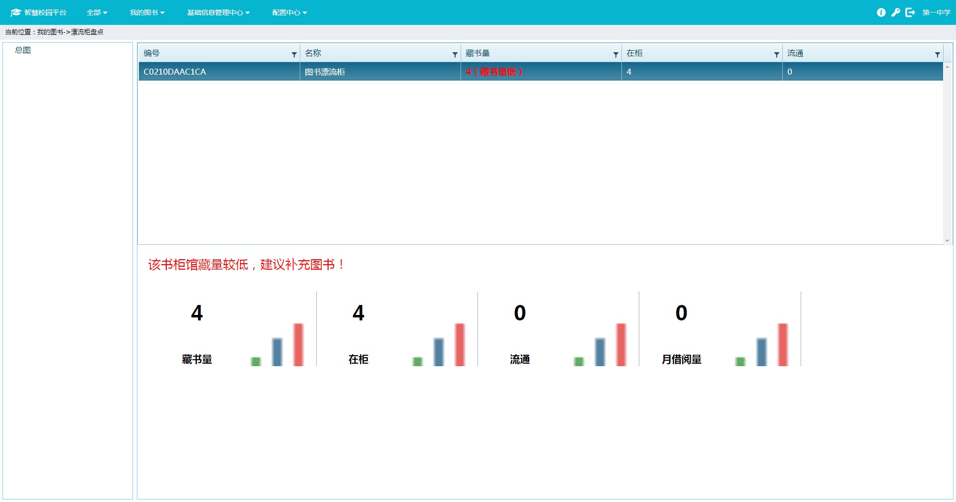 NY Digital Awards Winner - Library Print-Digital Collection Gap Smart Matching System
