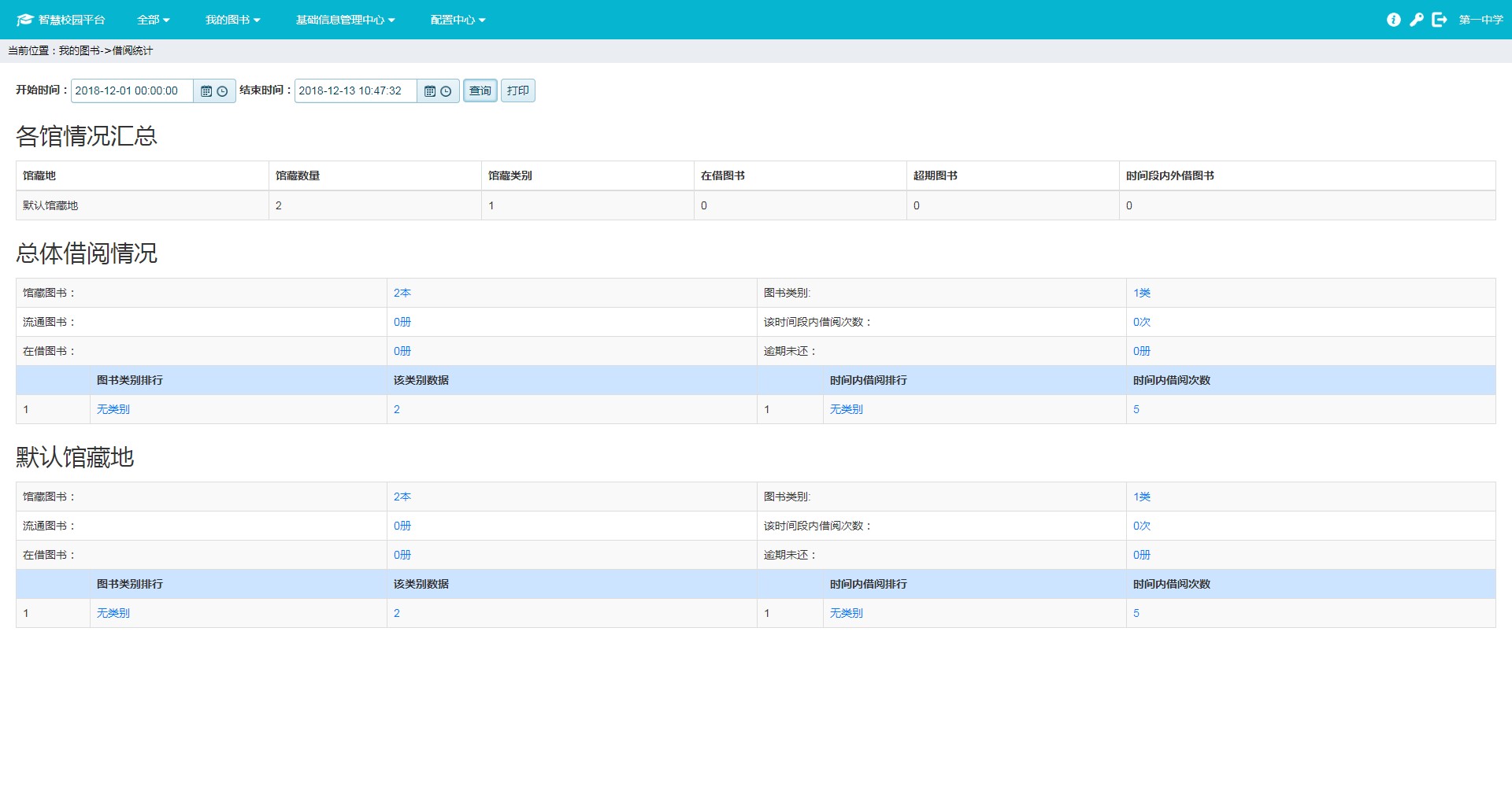 NY Digital Awards Winner - Library Print-Digital Collection Gap Smart Matching System