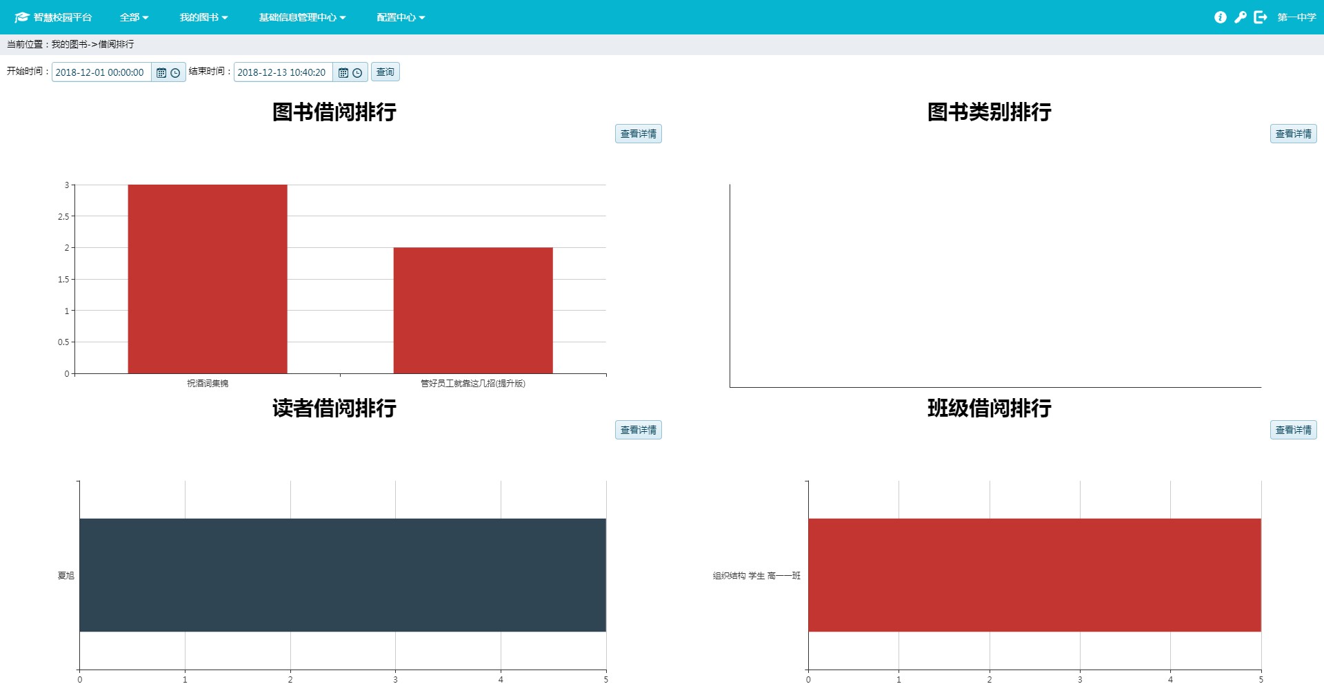 NY Digital Awards Winner - Library Print-Digital Collection Gap Smart Matching System