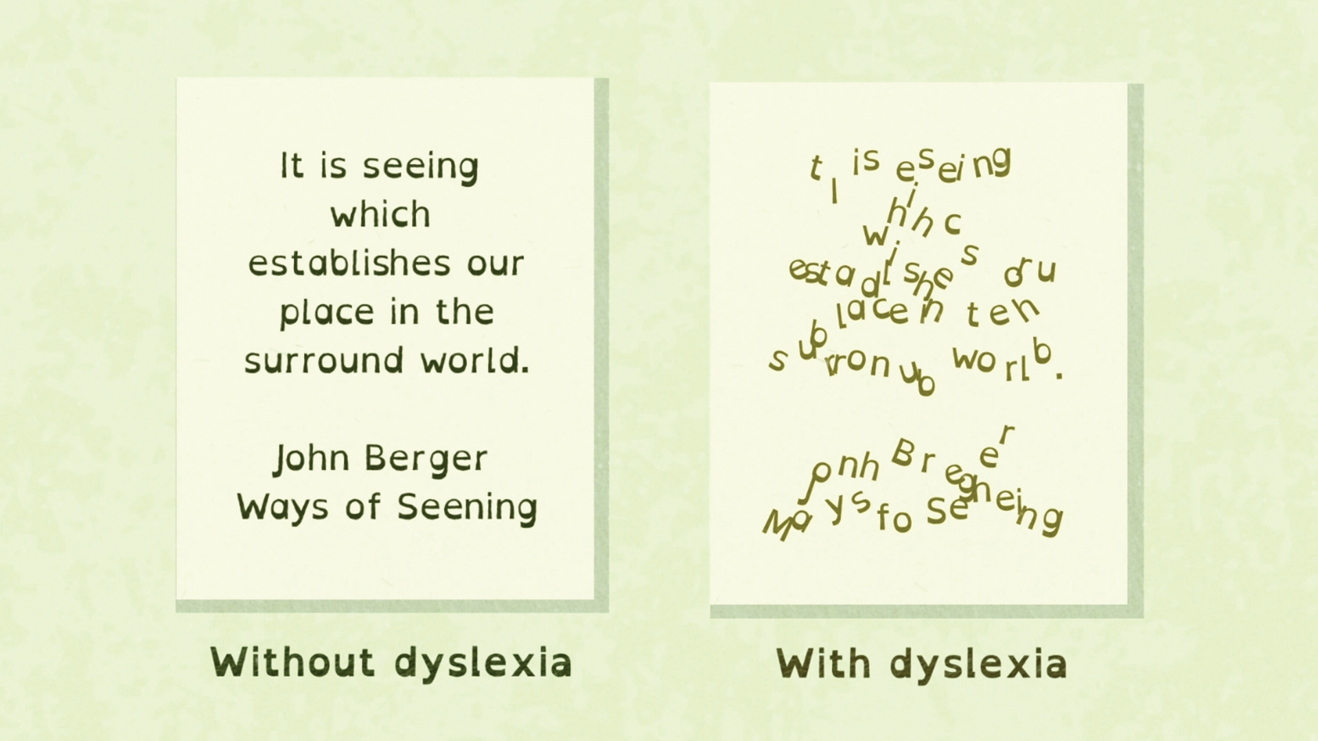 NY Digital Awards Winner - Unlocking Learning