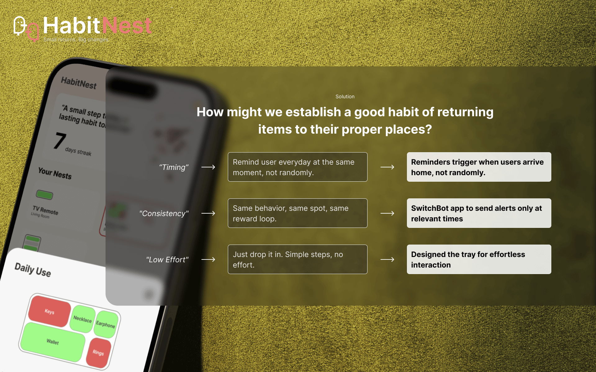 NY Digital Awards Winner - HabitNest