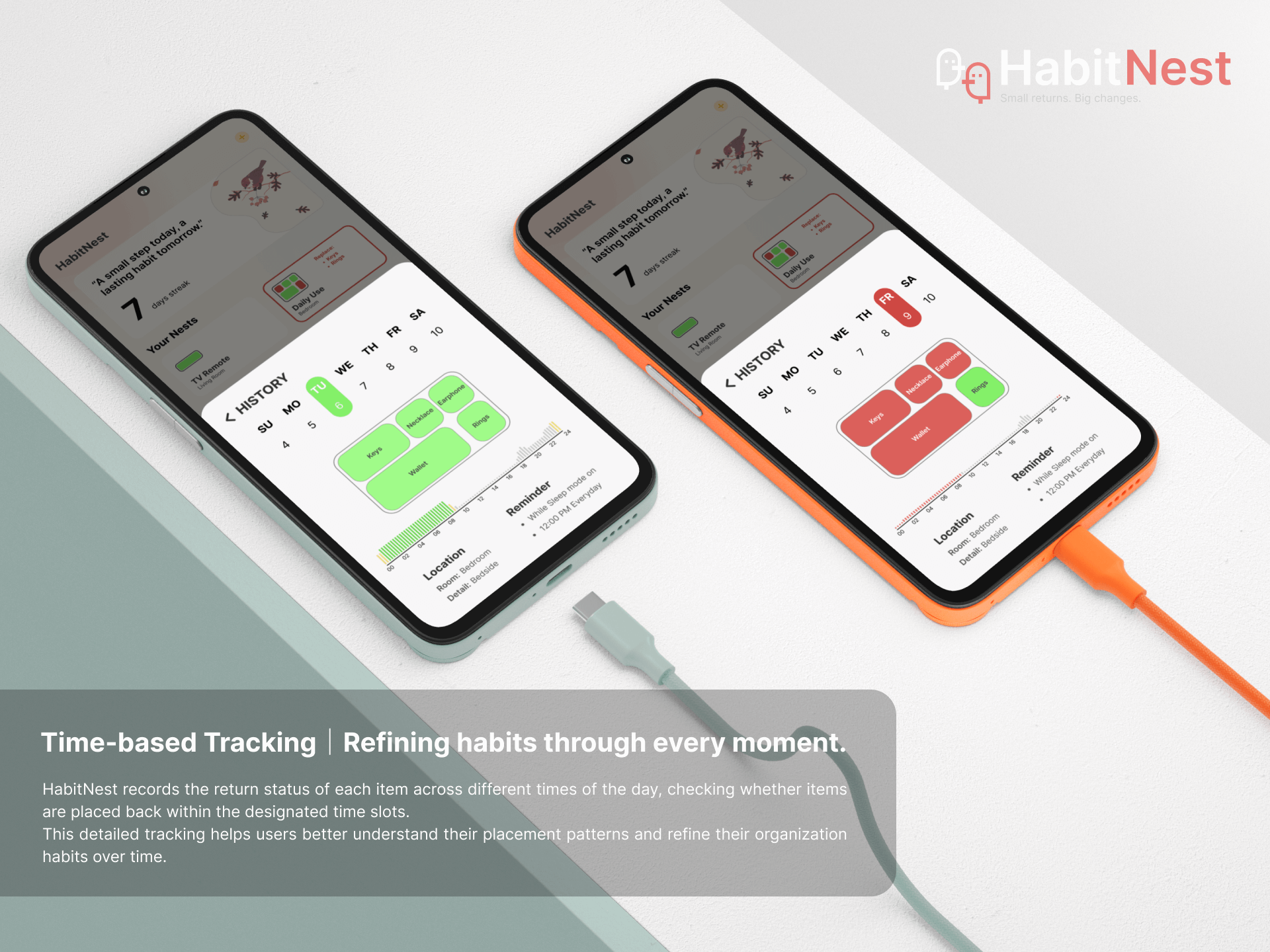 NY Digital Awards Winner - HabitNest
