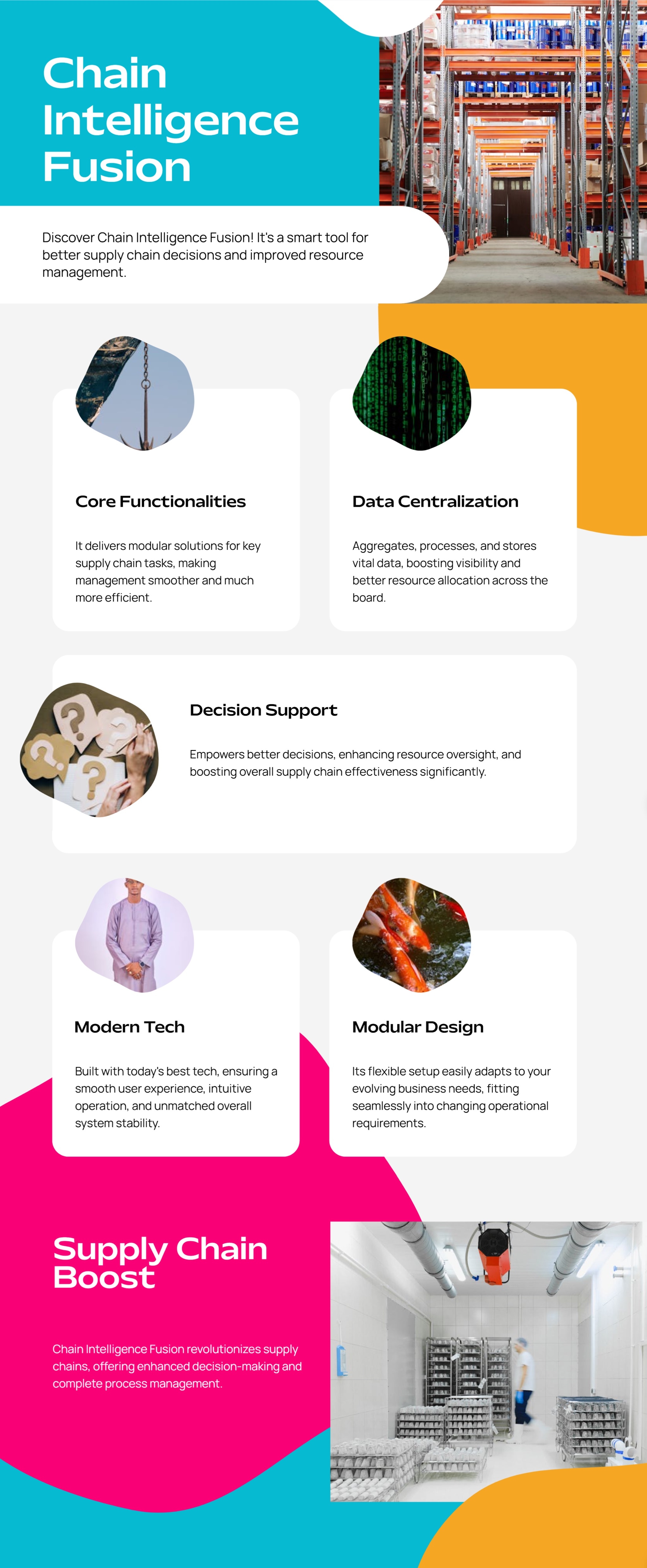 NY Digital Awards Winner - Chain Intelligence Fusion