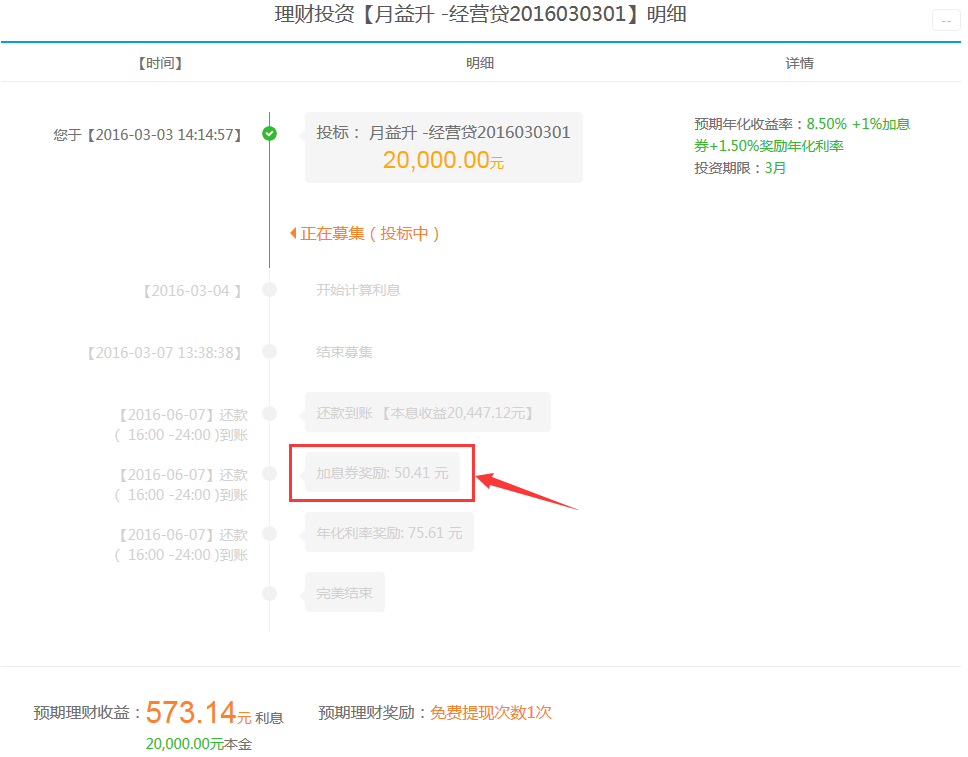 NY Digital Awards Winner - Dual Prevention & Fund O&M Integration Project