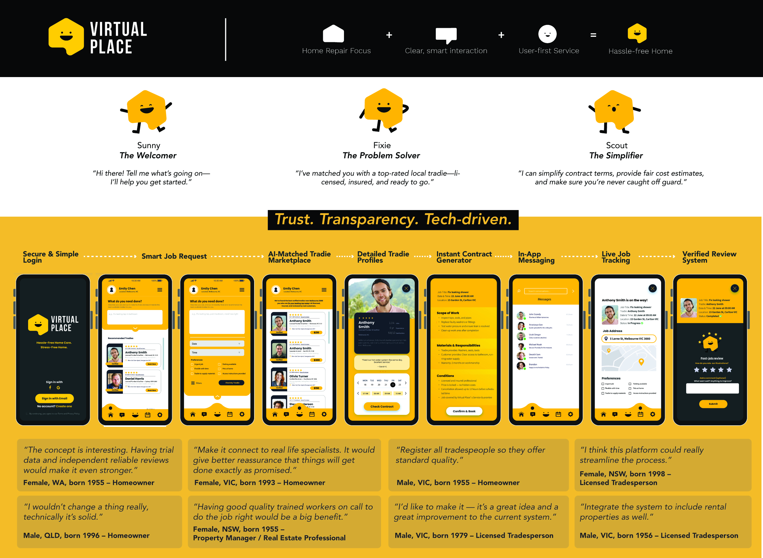 NY Digital Awards Winner - Virtual Place: Redefining Home Care Through Smart Technology