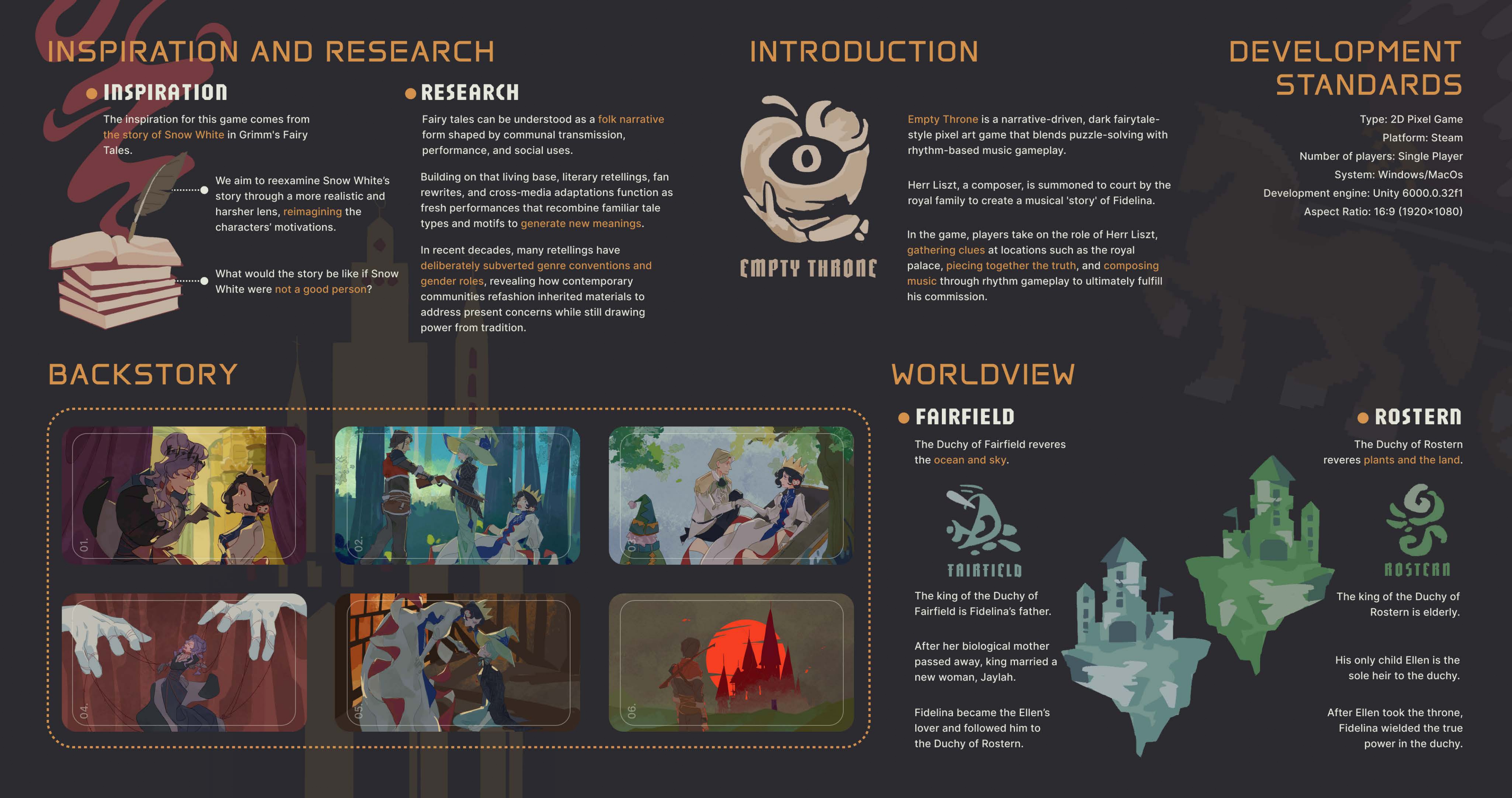 NY Digital Awards Winner - Empty Throne