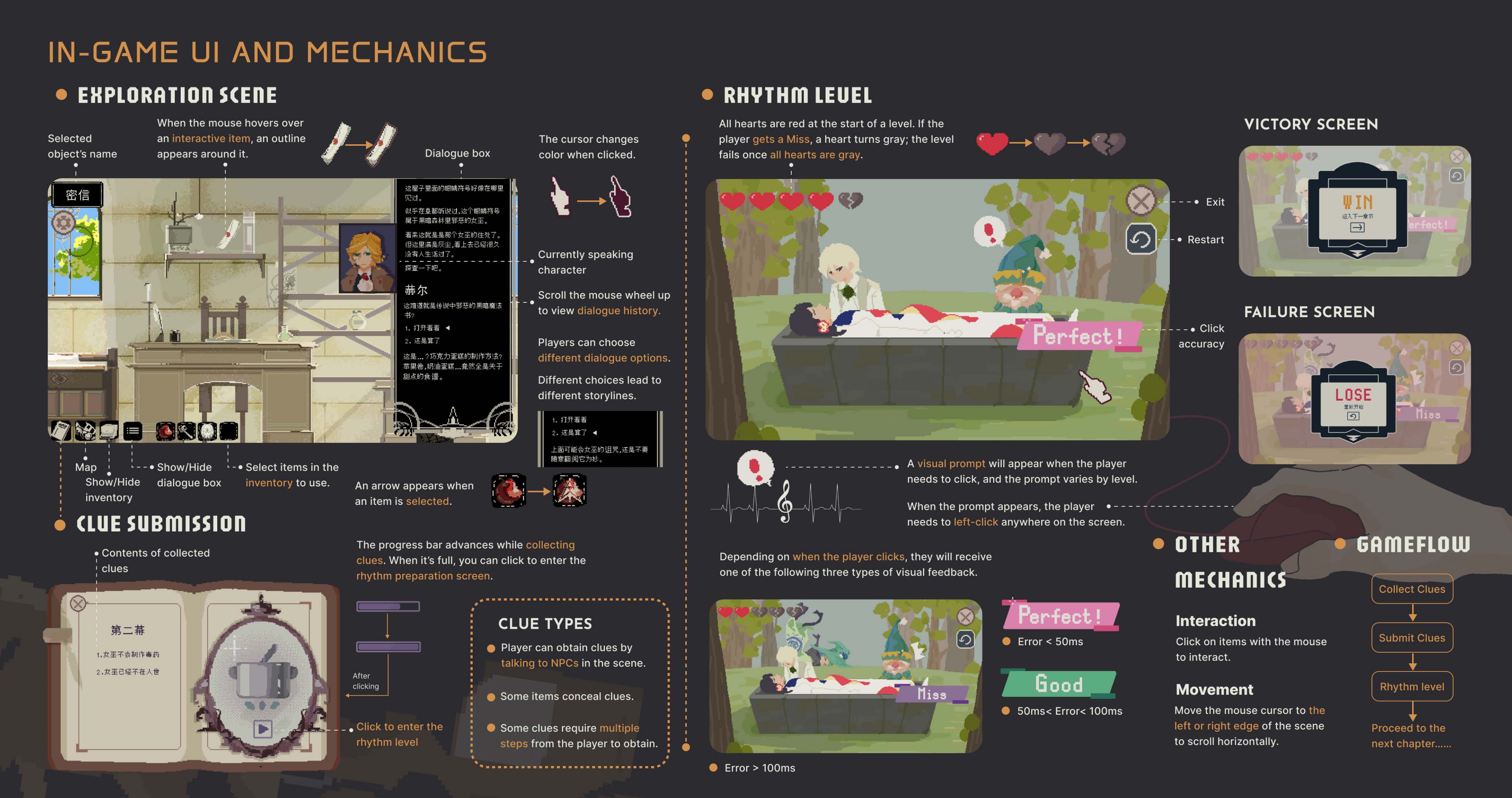 NY Digital Awards Winner - Empty Throne