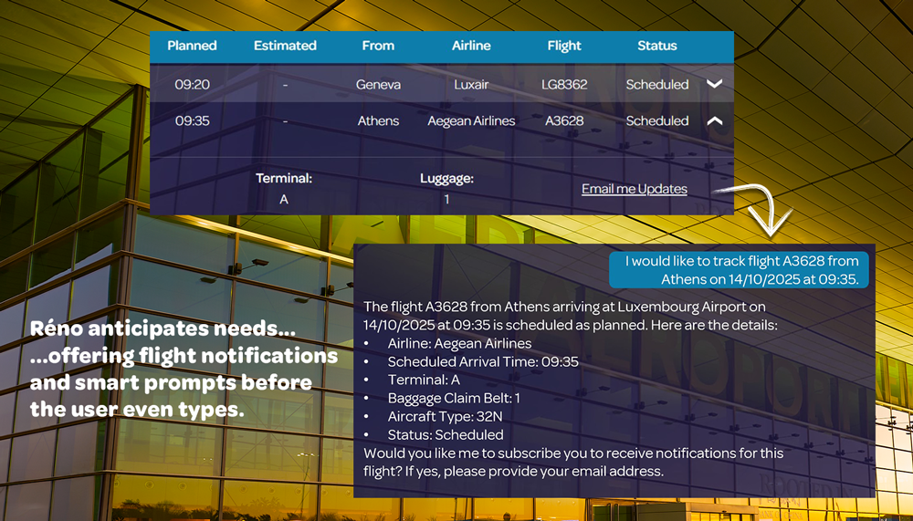 NY Digital Awards Winner - Réno — Luxembourg Airport’s AI Concierge