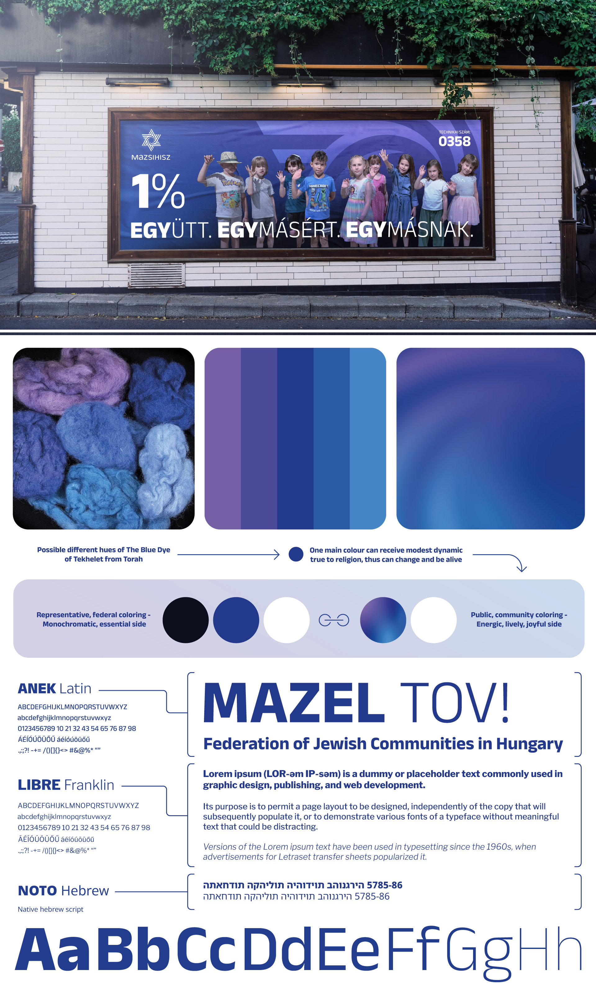 NY Digital Awards Winner - Federation of Jewish Communities in Hungary - identity