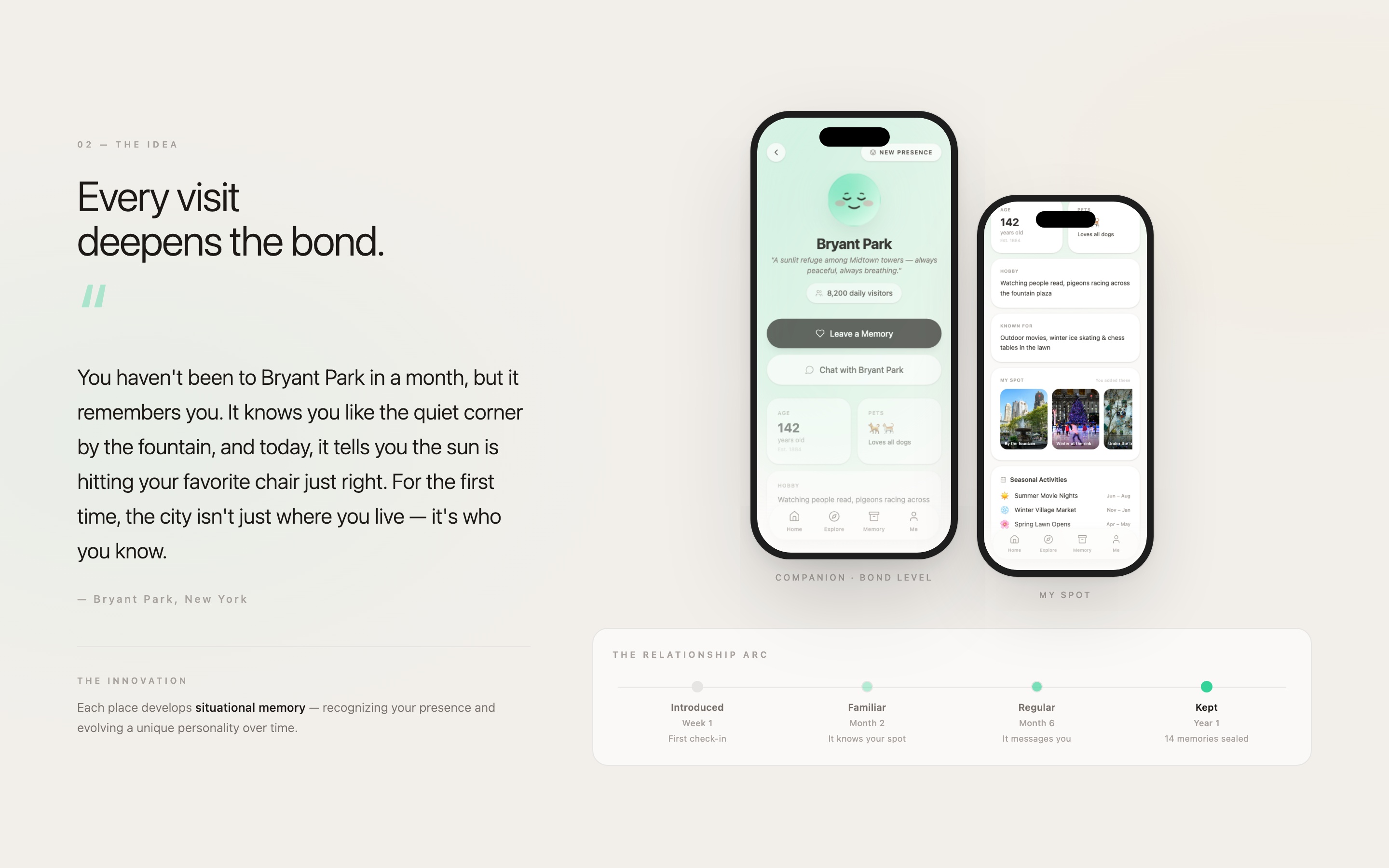 NY Digital Awards Winner - Urban Pulse