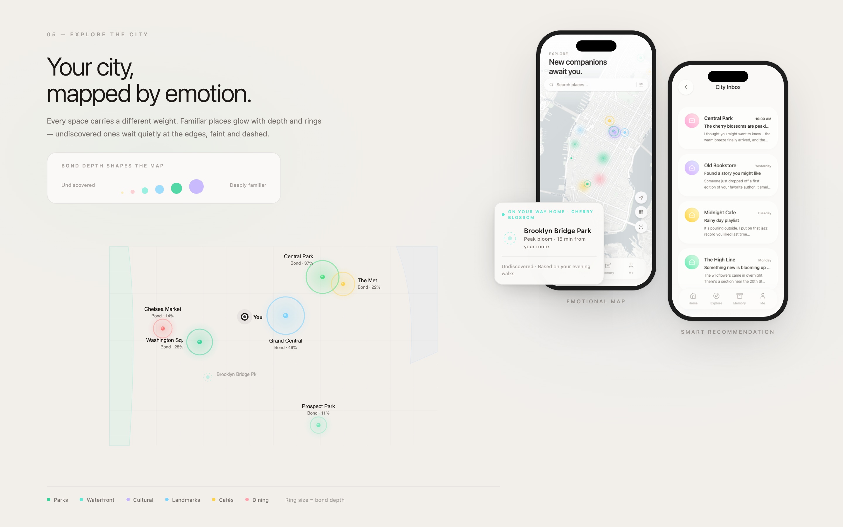 NY Digital Awards Winner - Urban Pulse