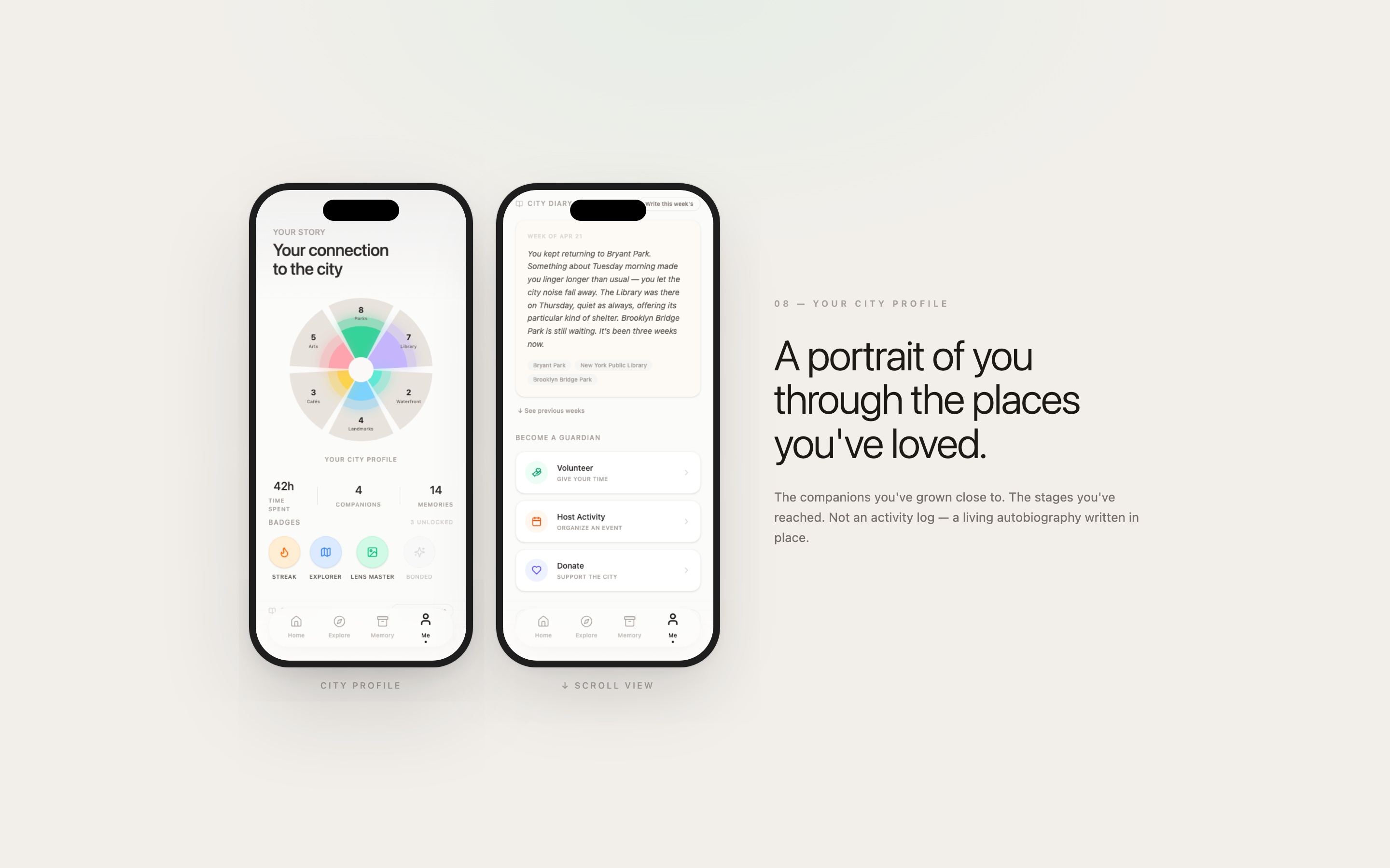 NY Digital Awards Winner - Urban Pulse