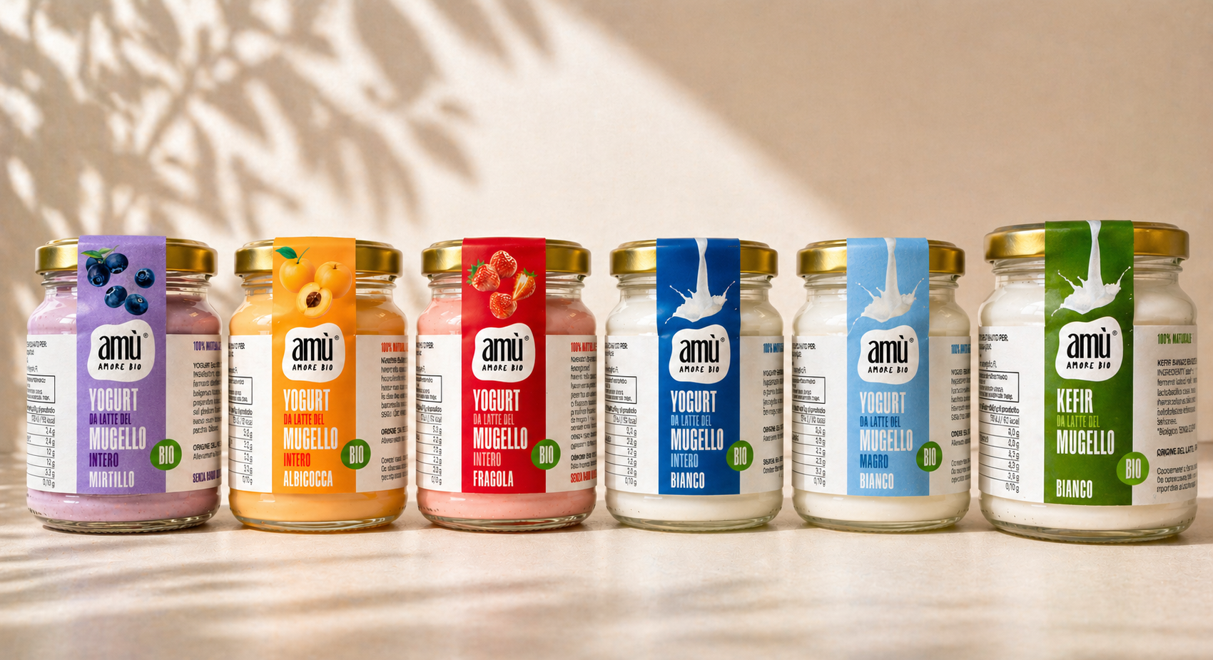NY Digital Awards Winner - Amù Amore Bio: Neuromarketing-Driven Packaging Redesign