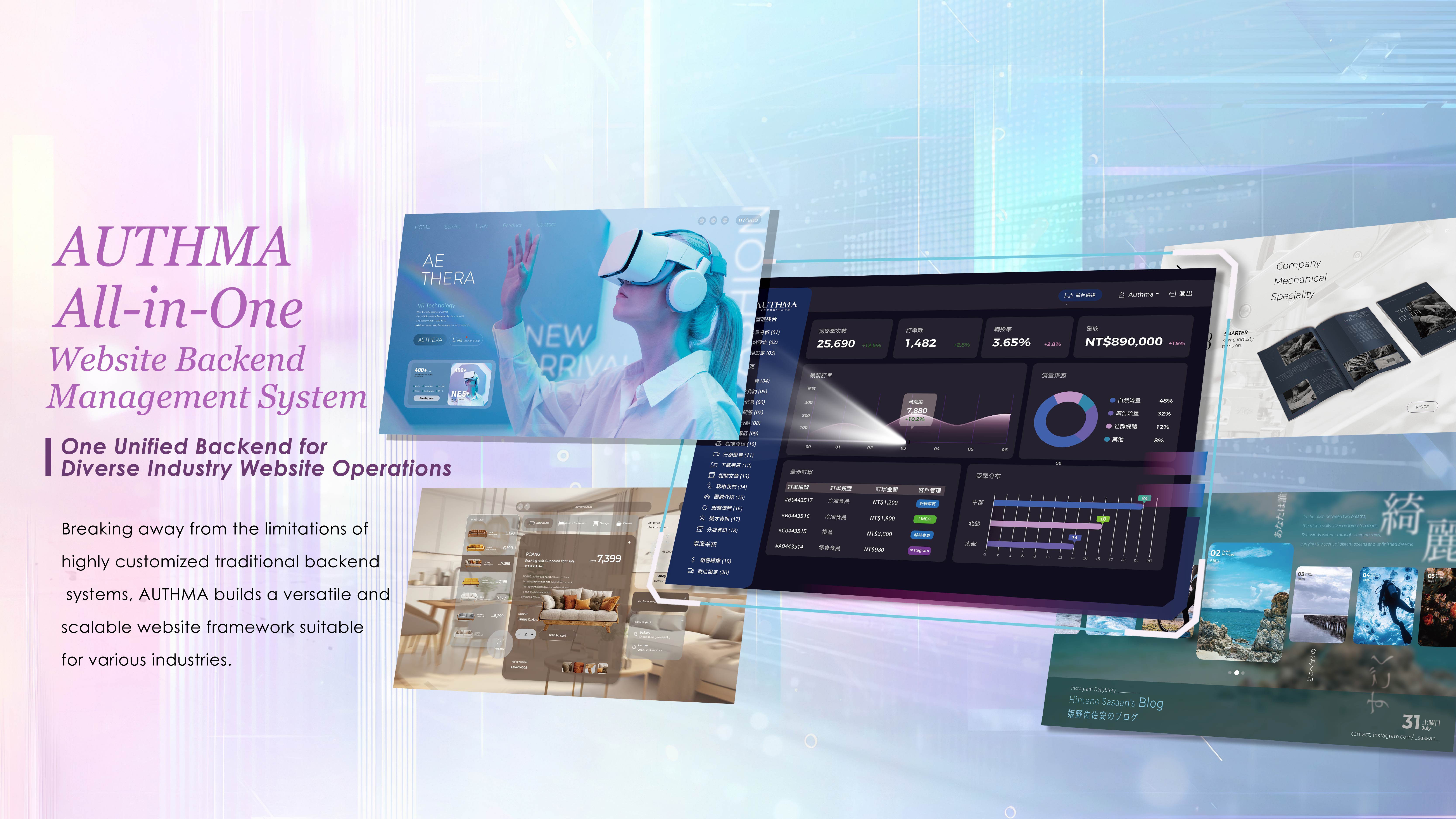 NY Digital Awards Winner - AUTHMA All-in-One Website Backend Management System