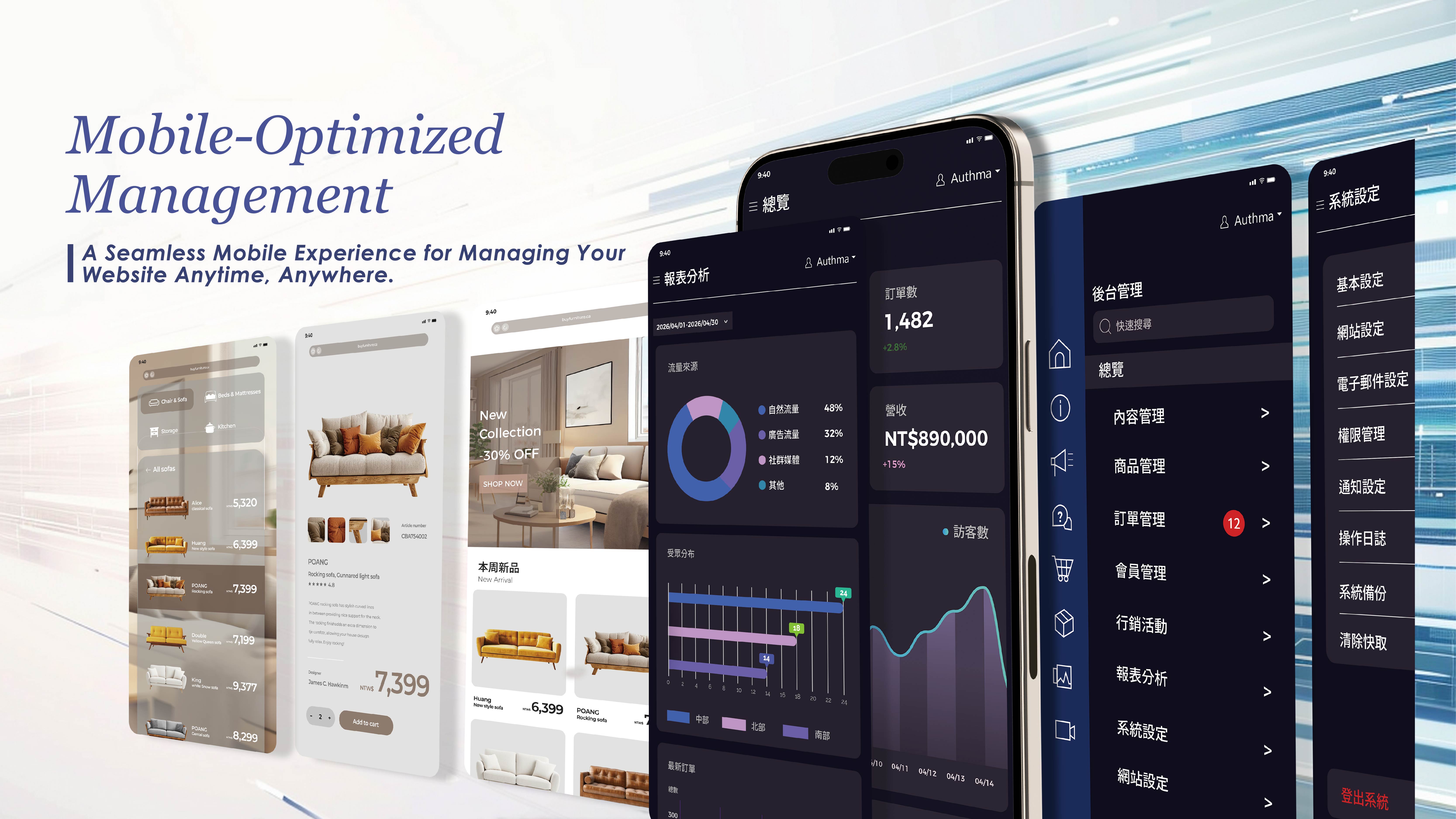 NY Digital Awards Winner - AUTHMA All-in-One Website Backend Management System