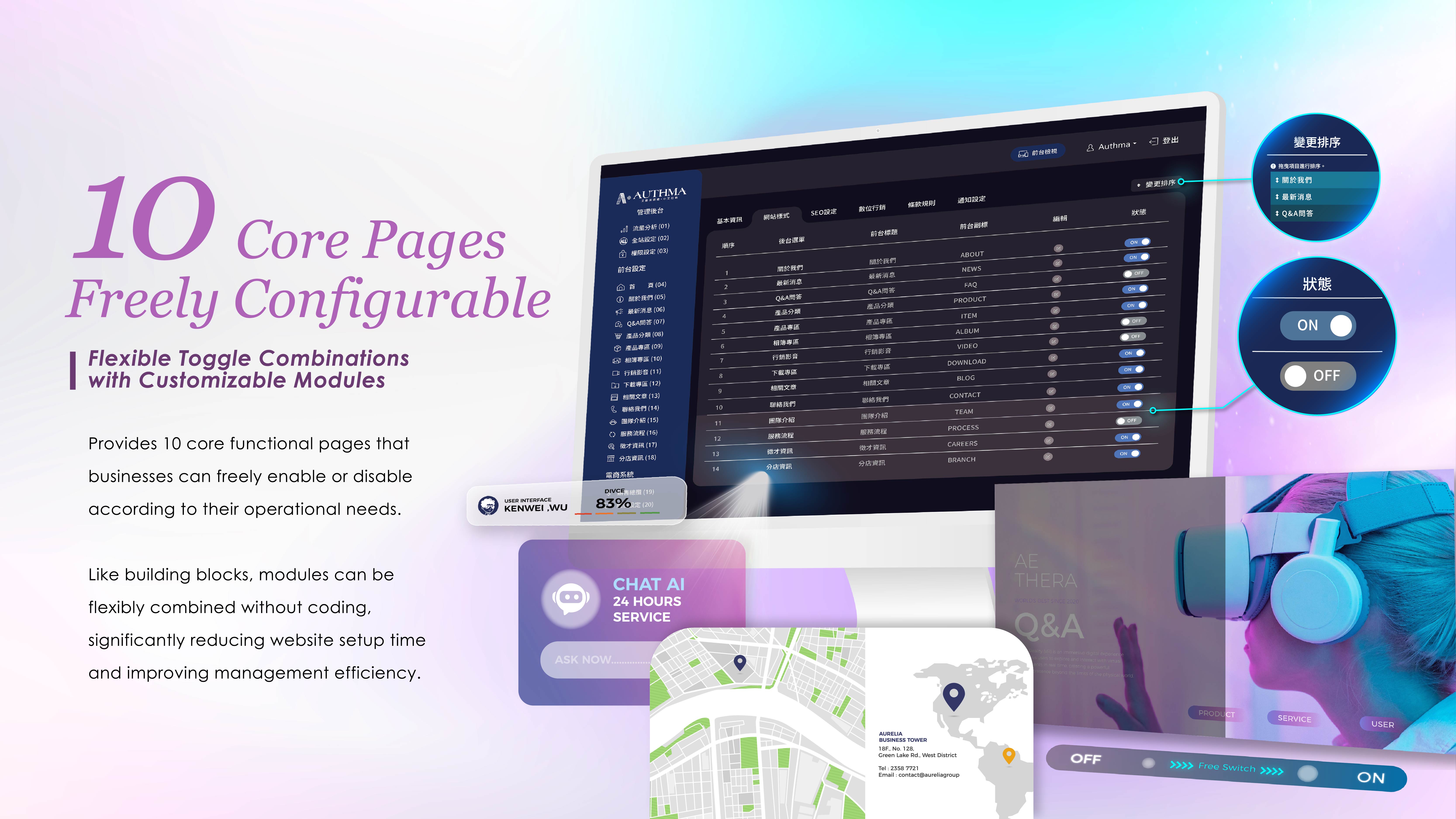 NY Digital Awards Winner - AUTHMA All-in-One Website Backend Management System