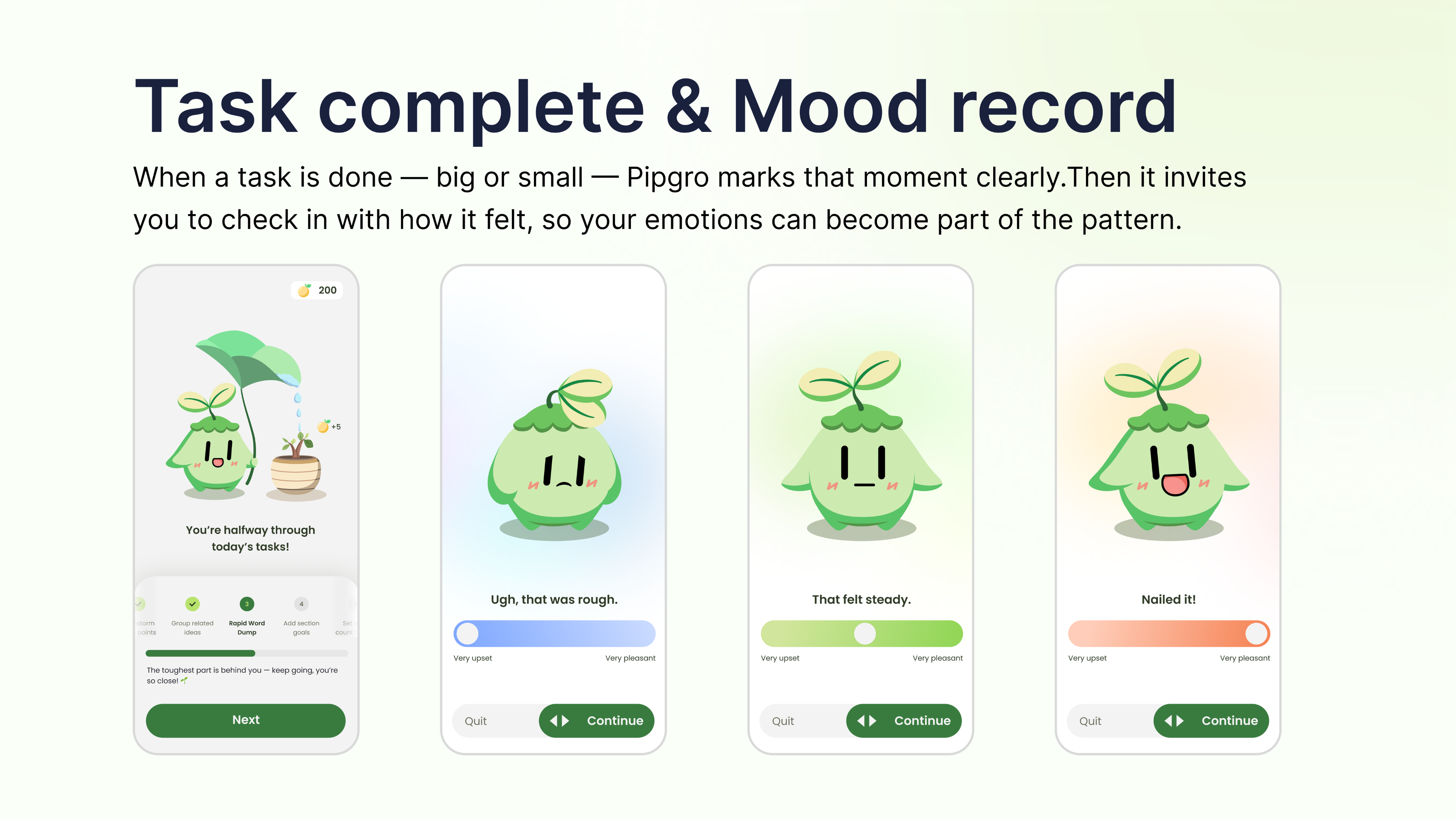 NY Digital Awards Winner - Pipgro | AI Tasking for ADHD