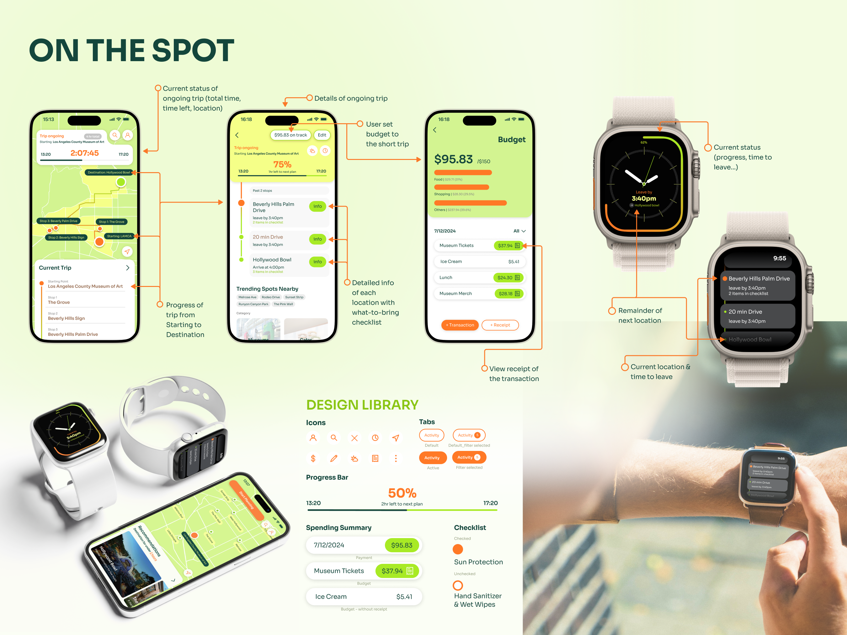 NY Digital Awards Winner - On the Spot